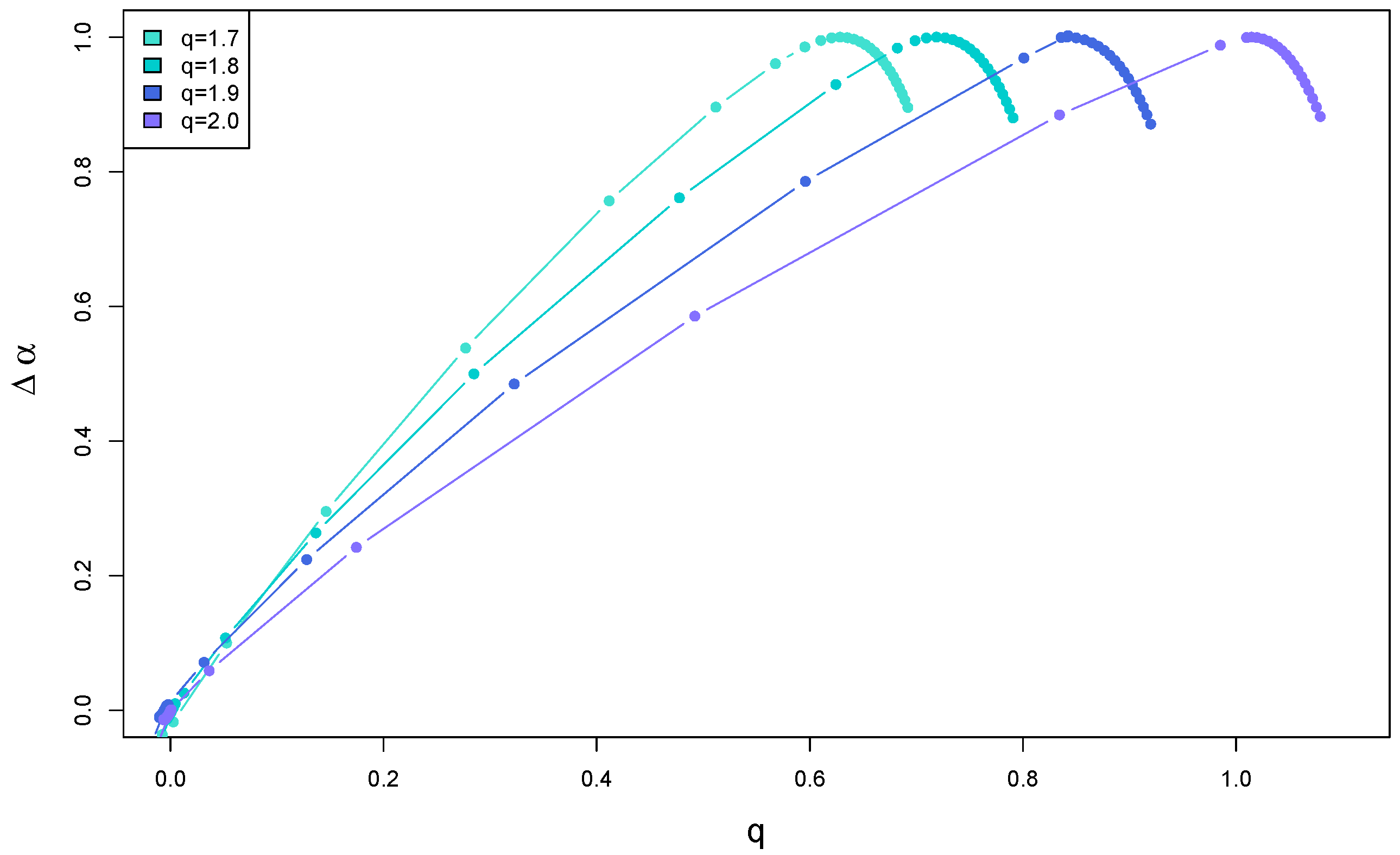 Mathematics 13 00205 g007