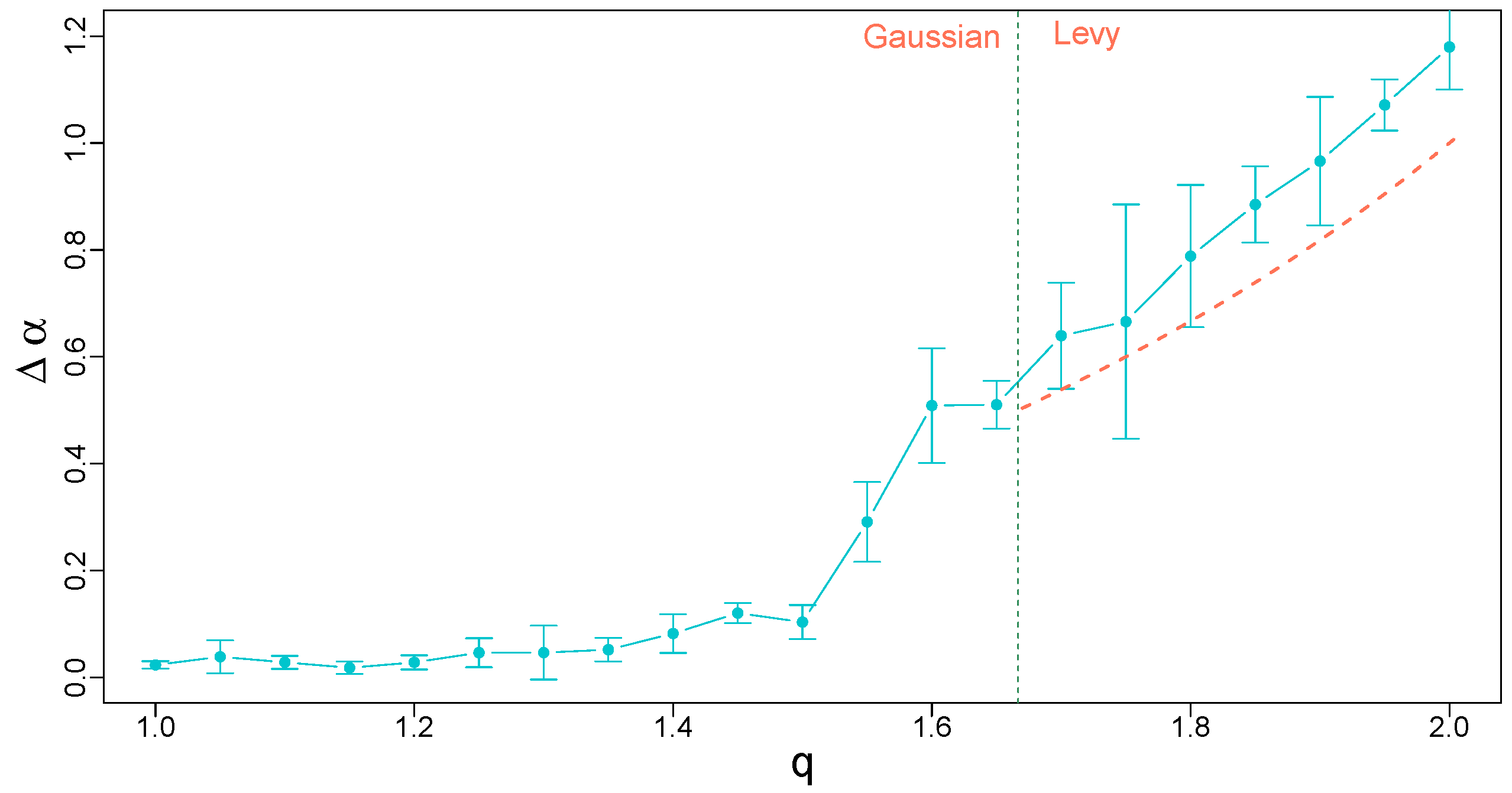 Mathematics 13 00205 g008