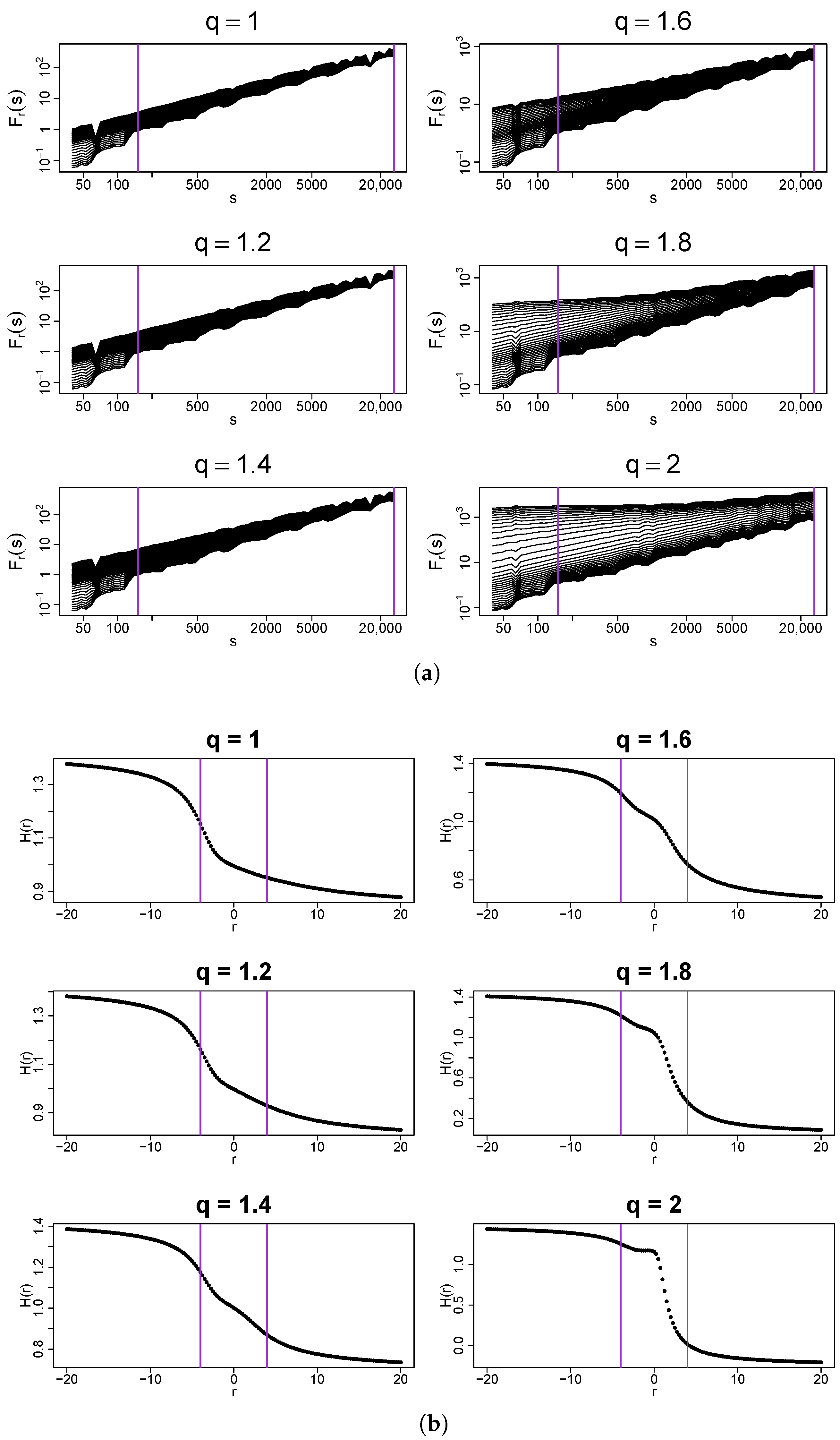 Mathematics 13 00205 g009