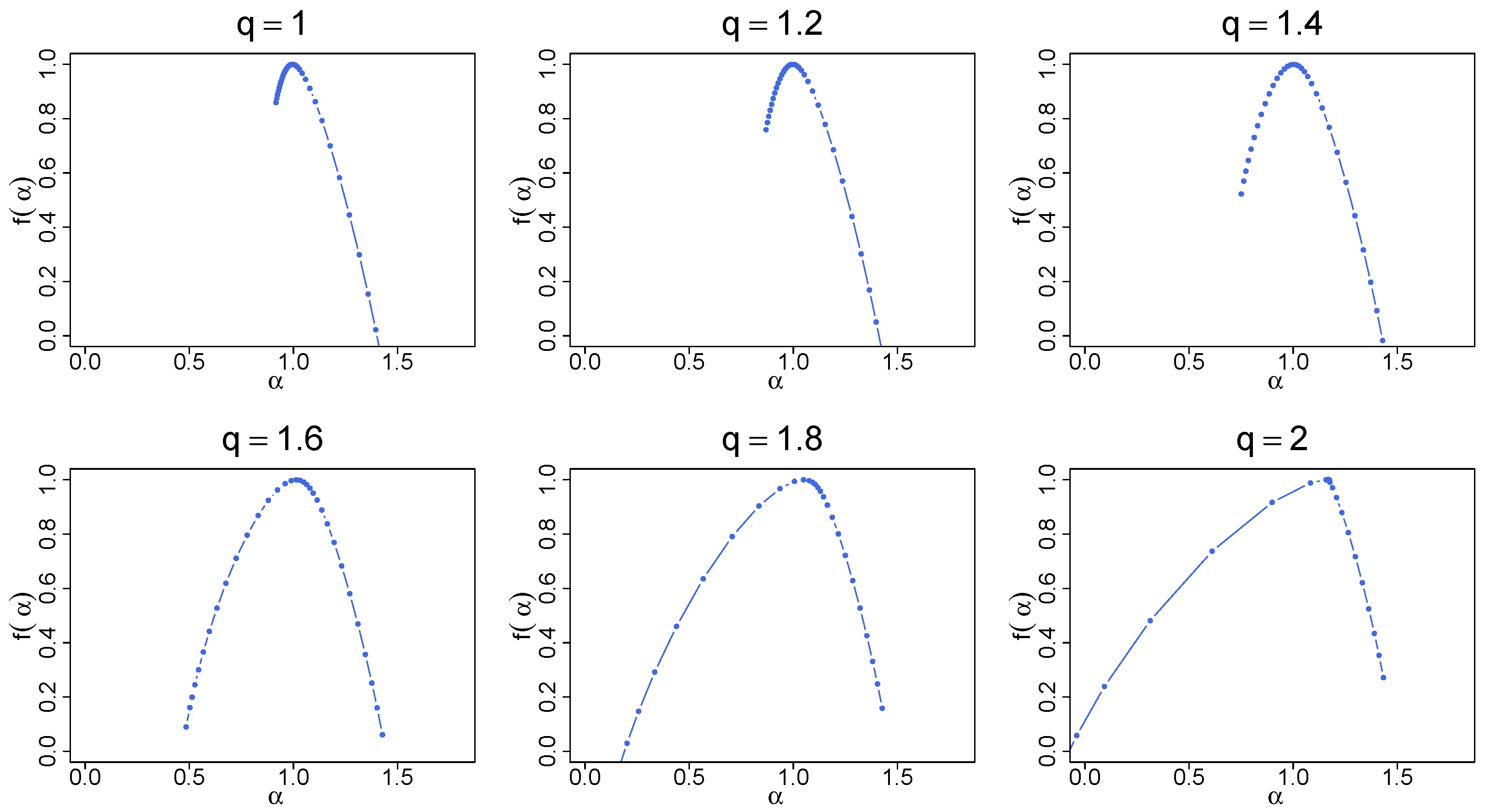 Mathematics 13 00205 g010