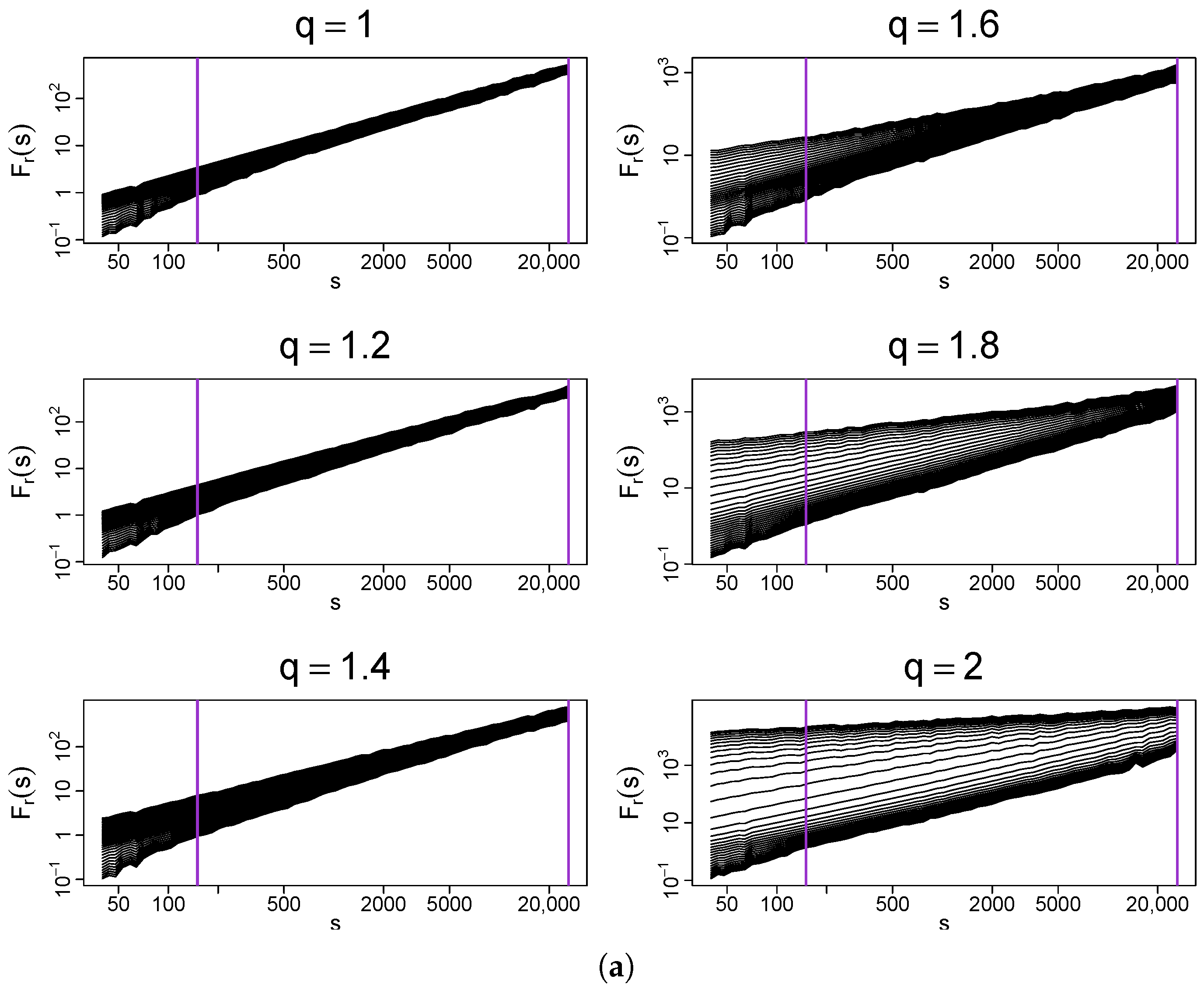 Mathematics 13 00205 g013a