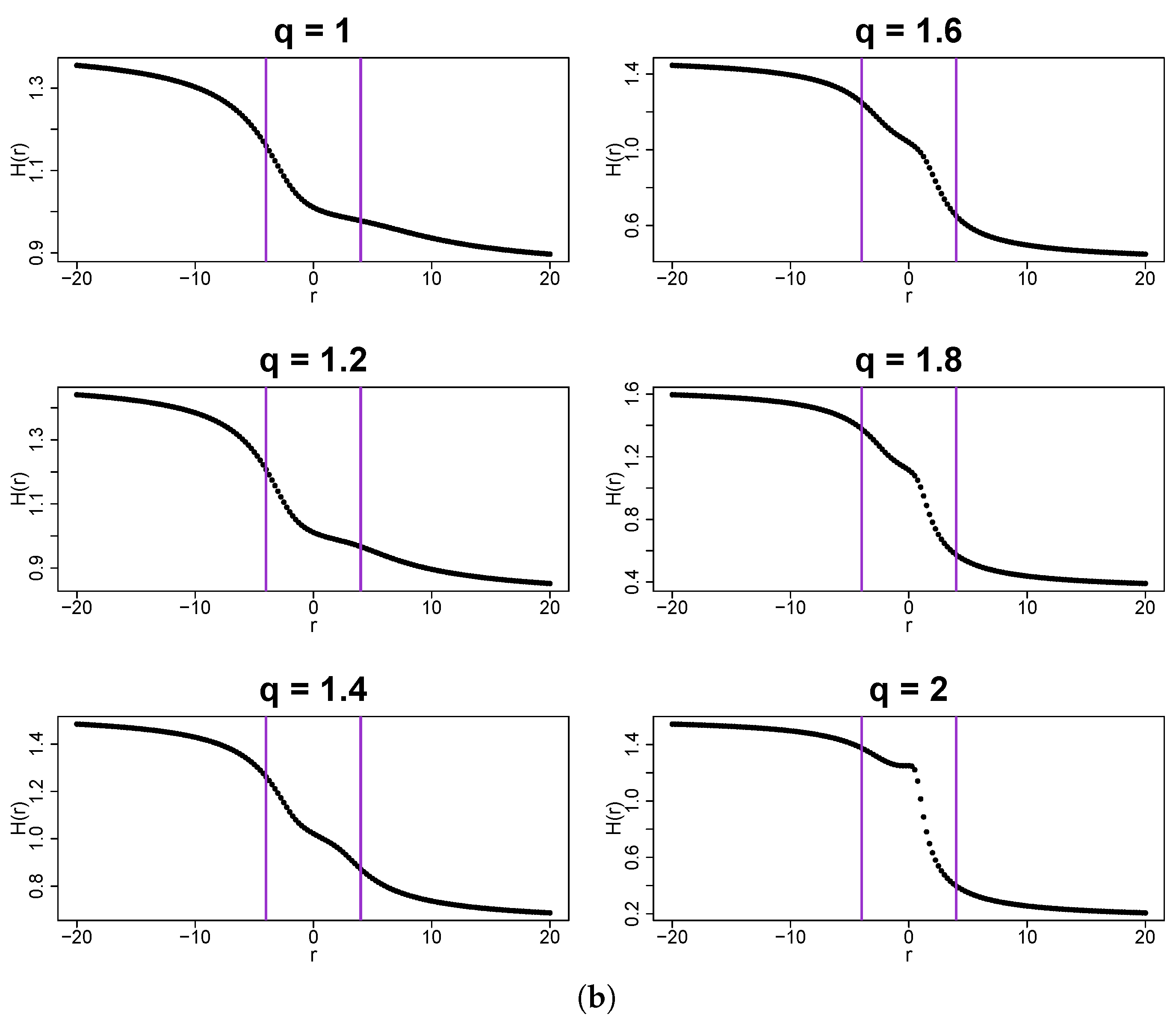 Mathematics 13 00205 g013b