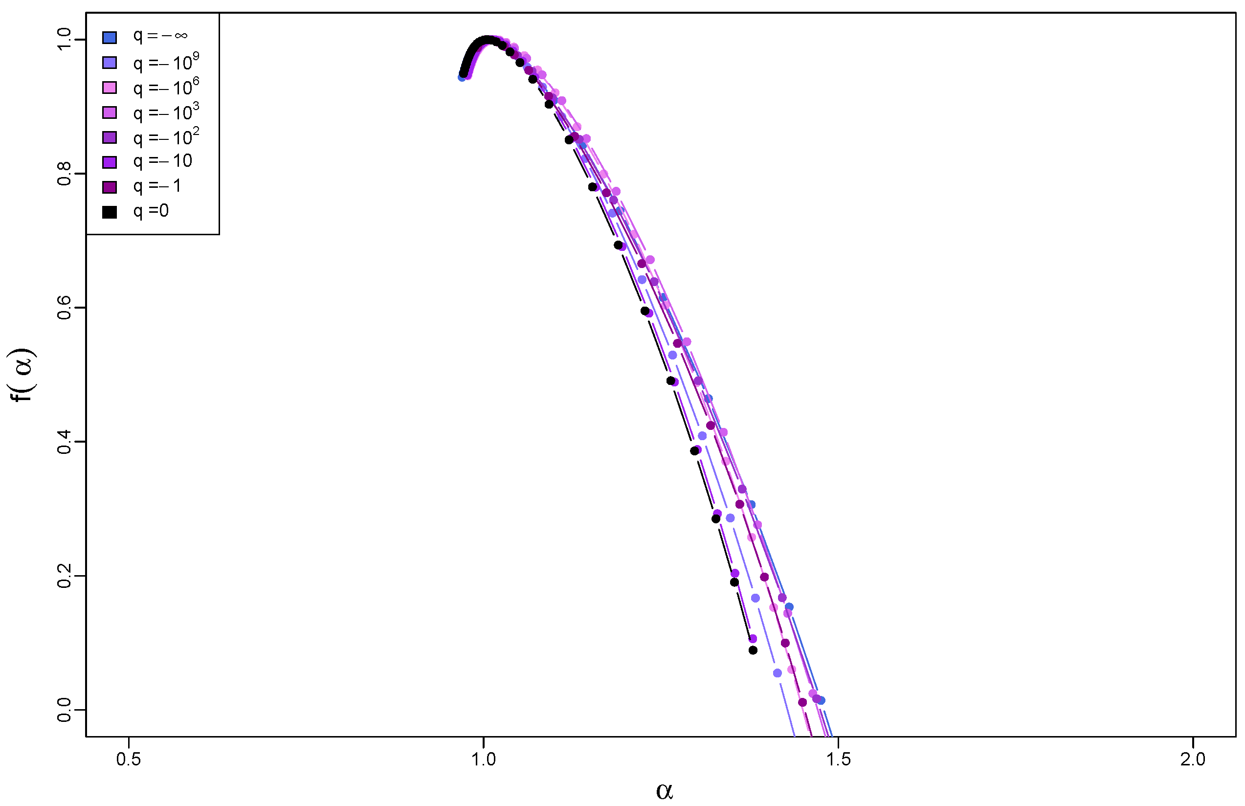 Mathematics 13 00205 g015