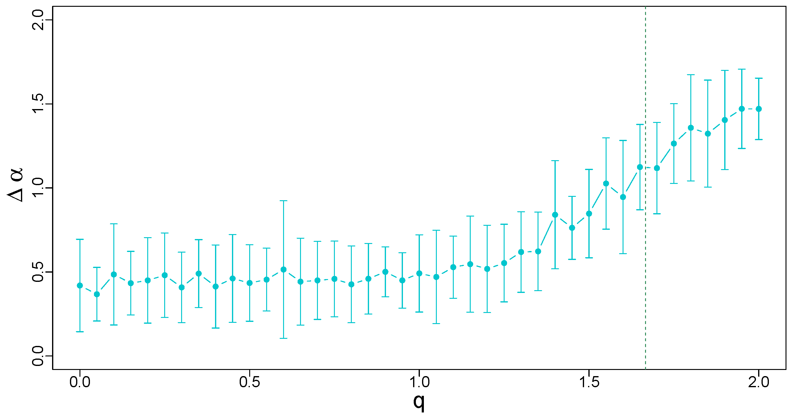 Mathematics 13 00205 g016