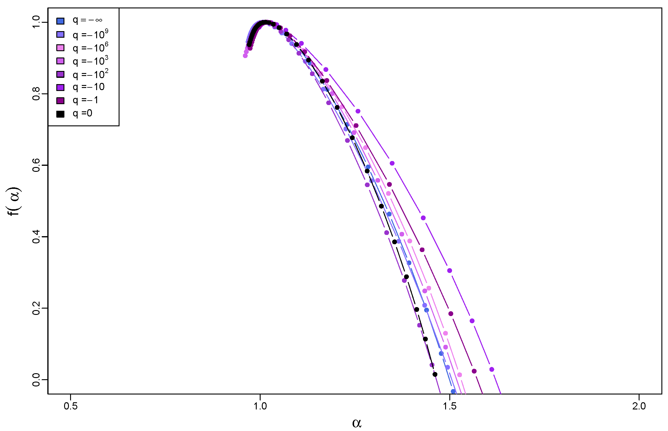 Mathematics 13 00205 g019