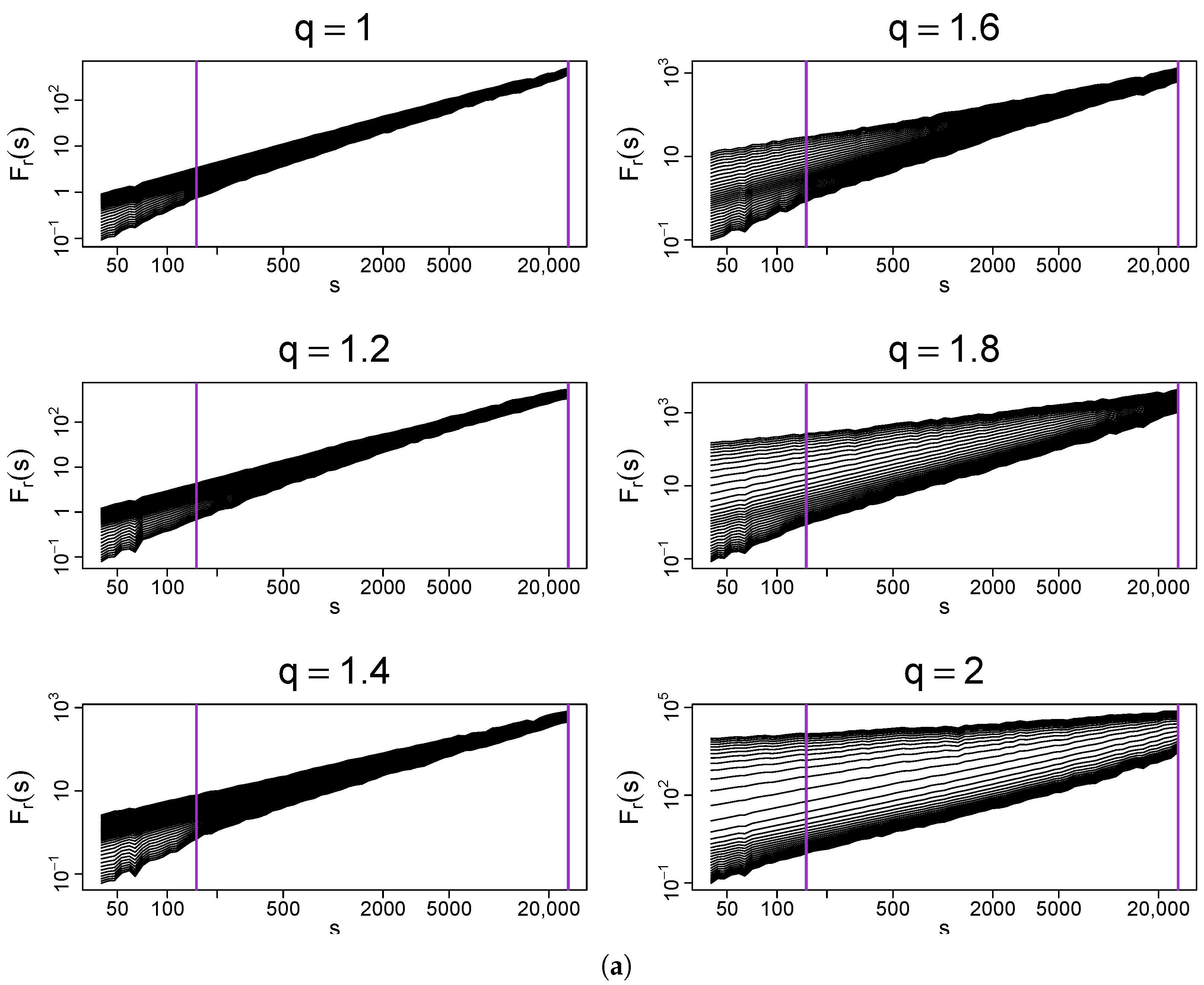 Mathematics 13 00205 g021a