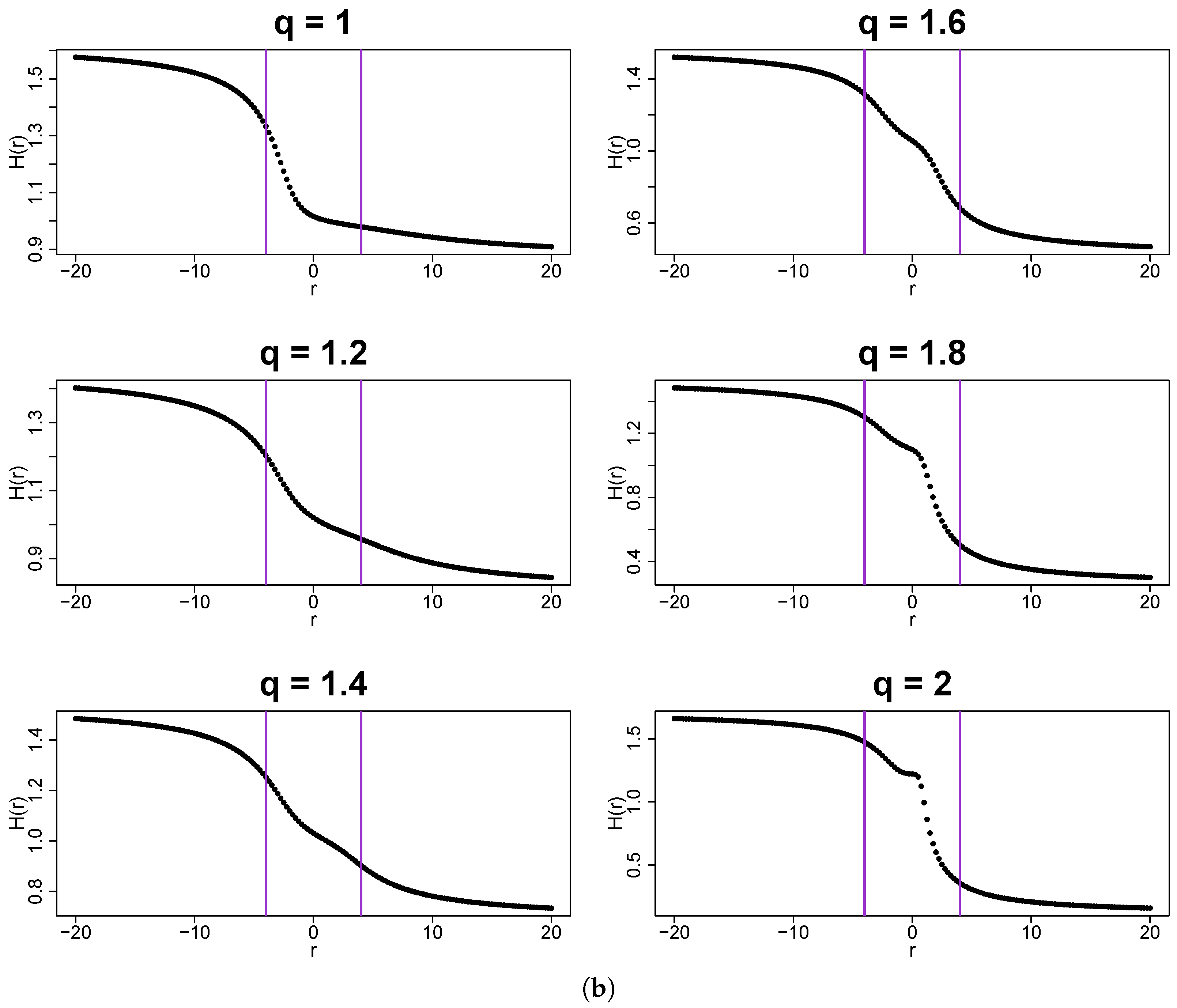 Mathematics 13 00205 g021b