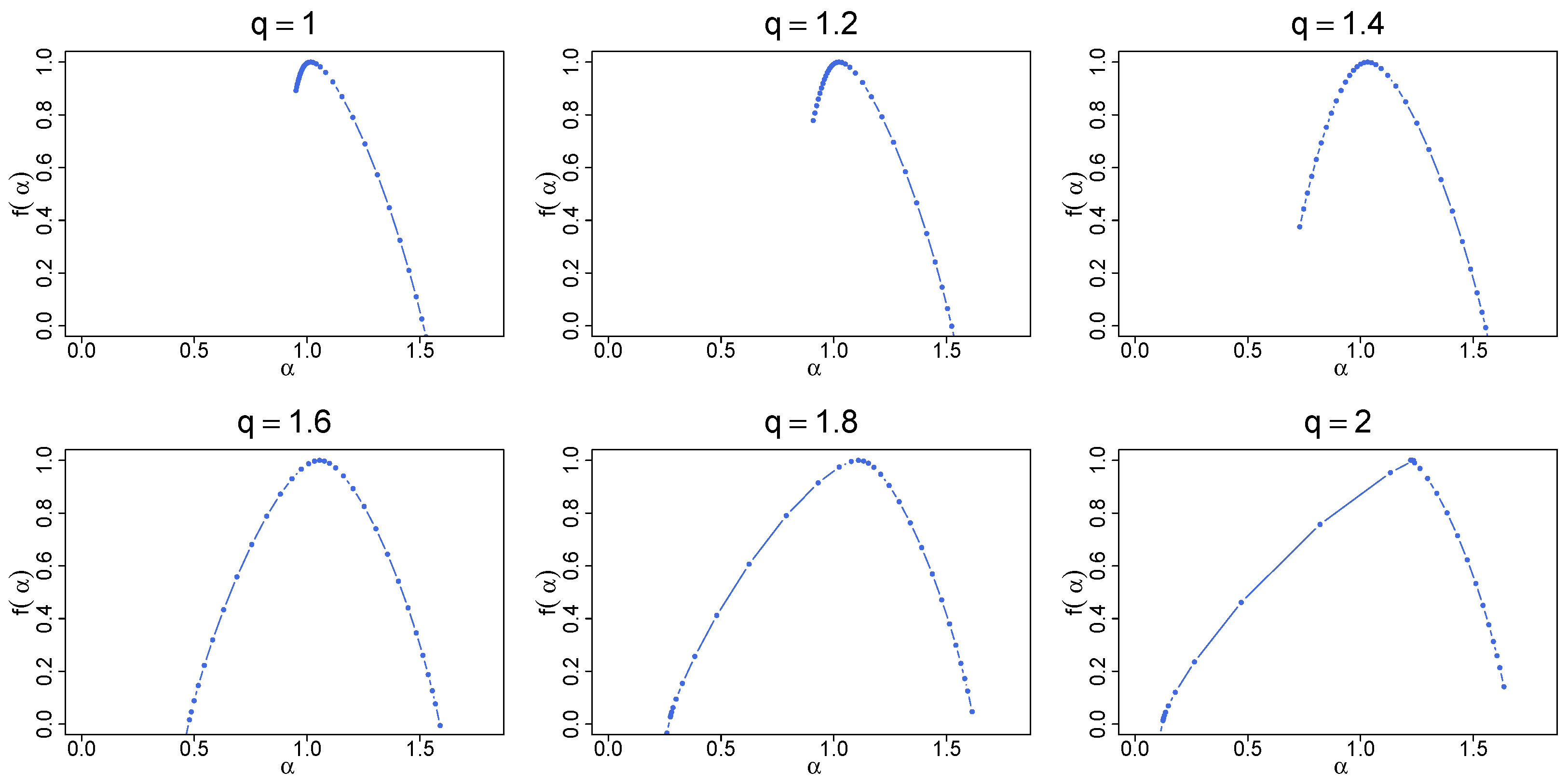Mathematics 13 00205 g022