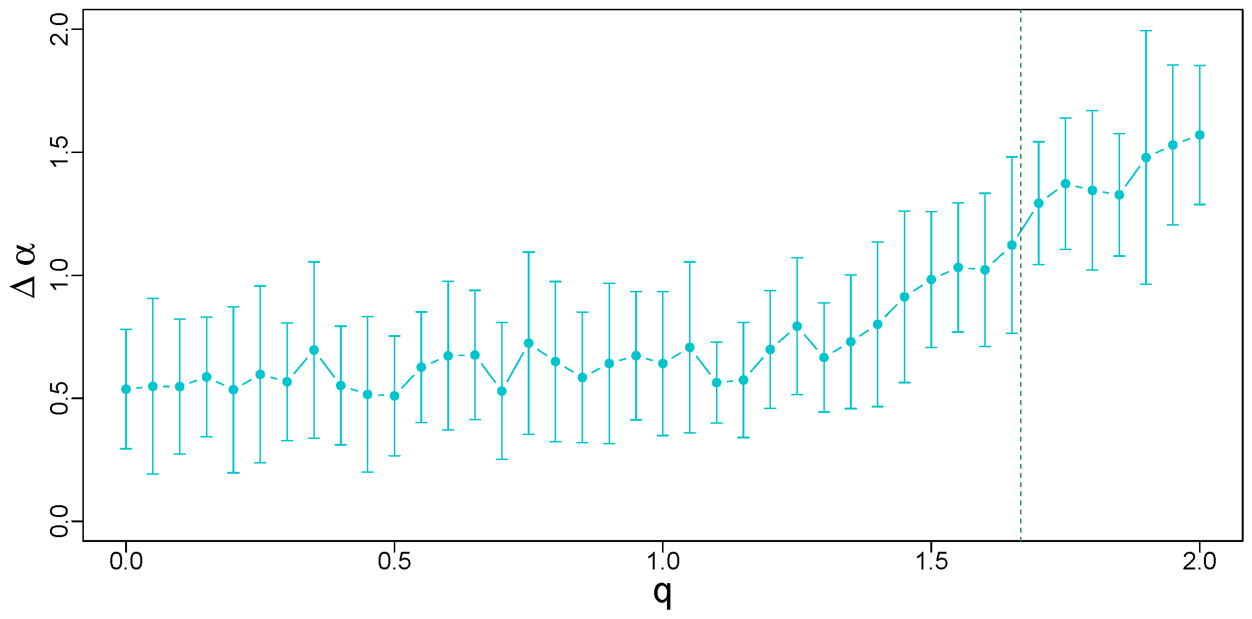 Mathematics 13 00205 g024