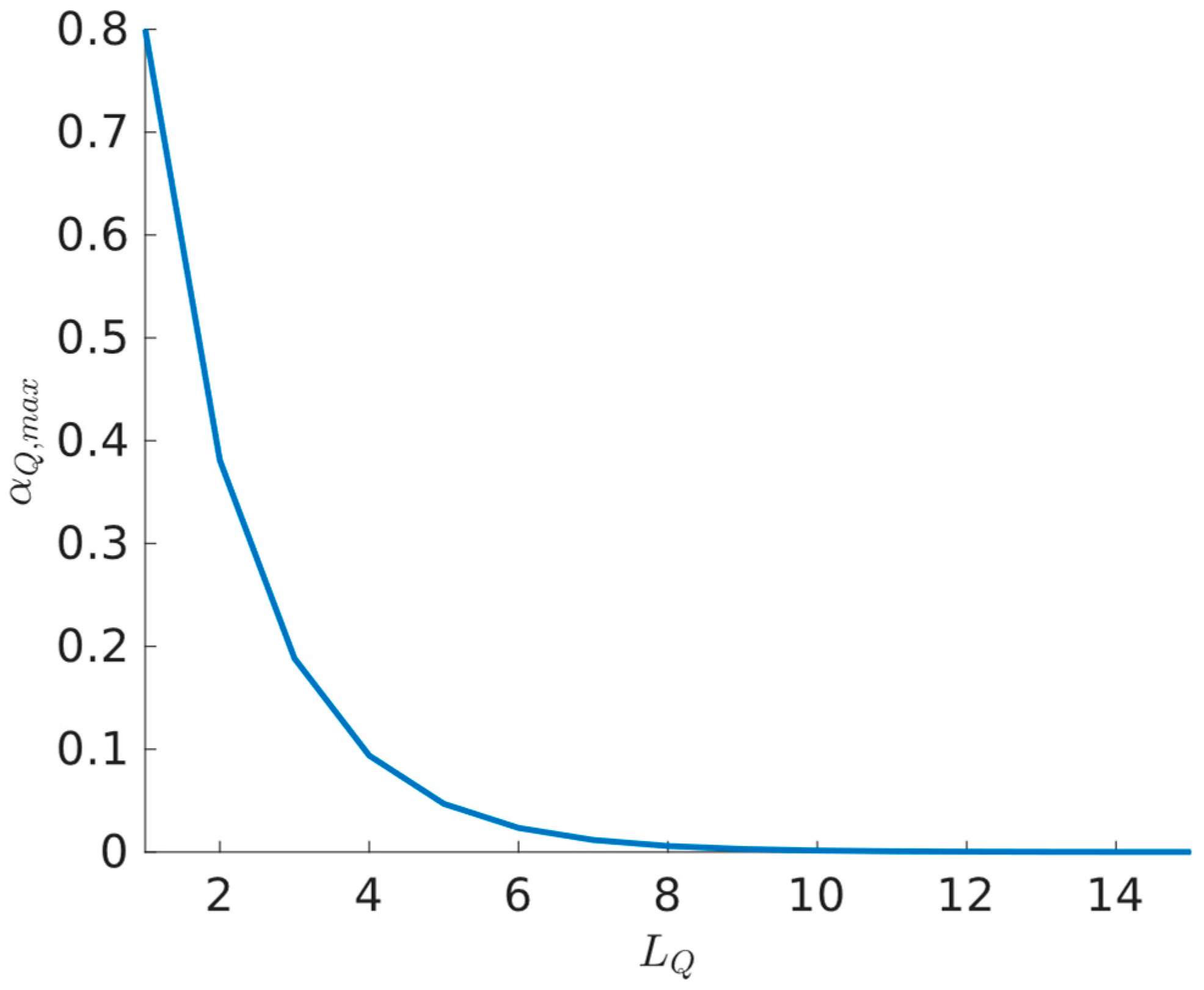 Mathematics 13 00206 g001