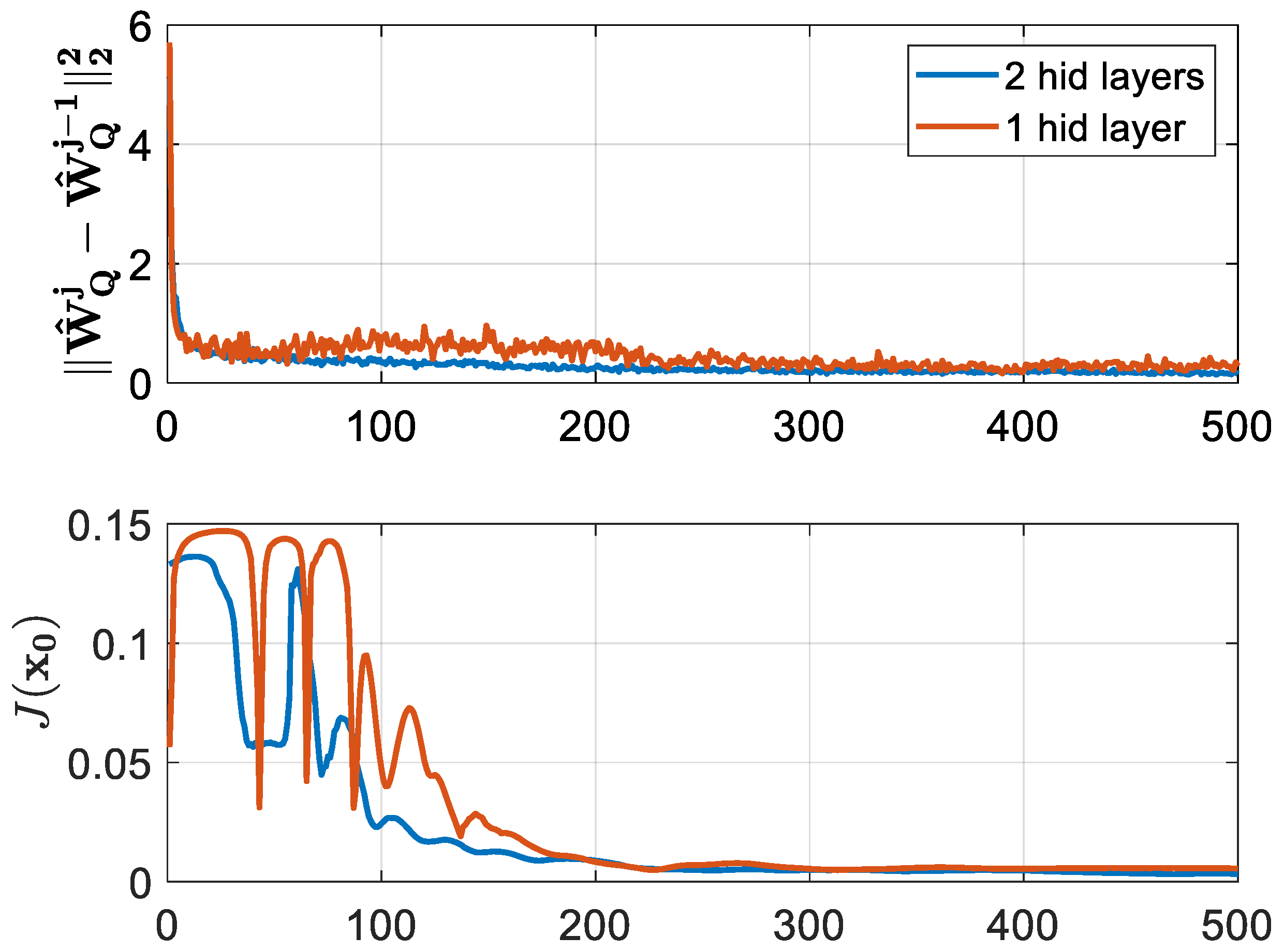 Mathematics 13 00206 g004