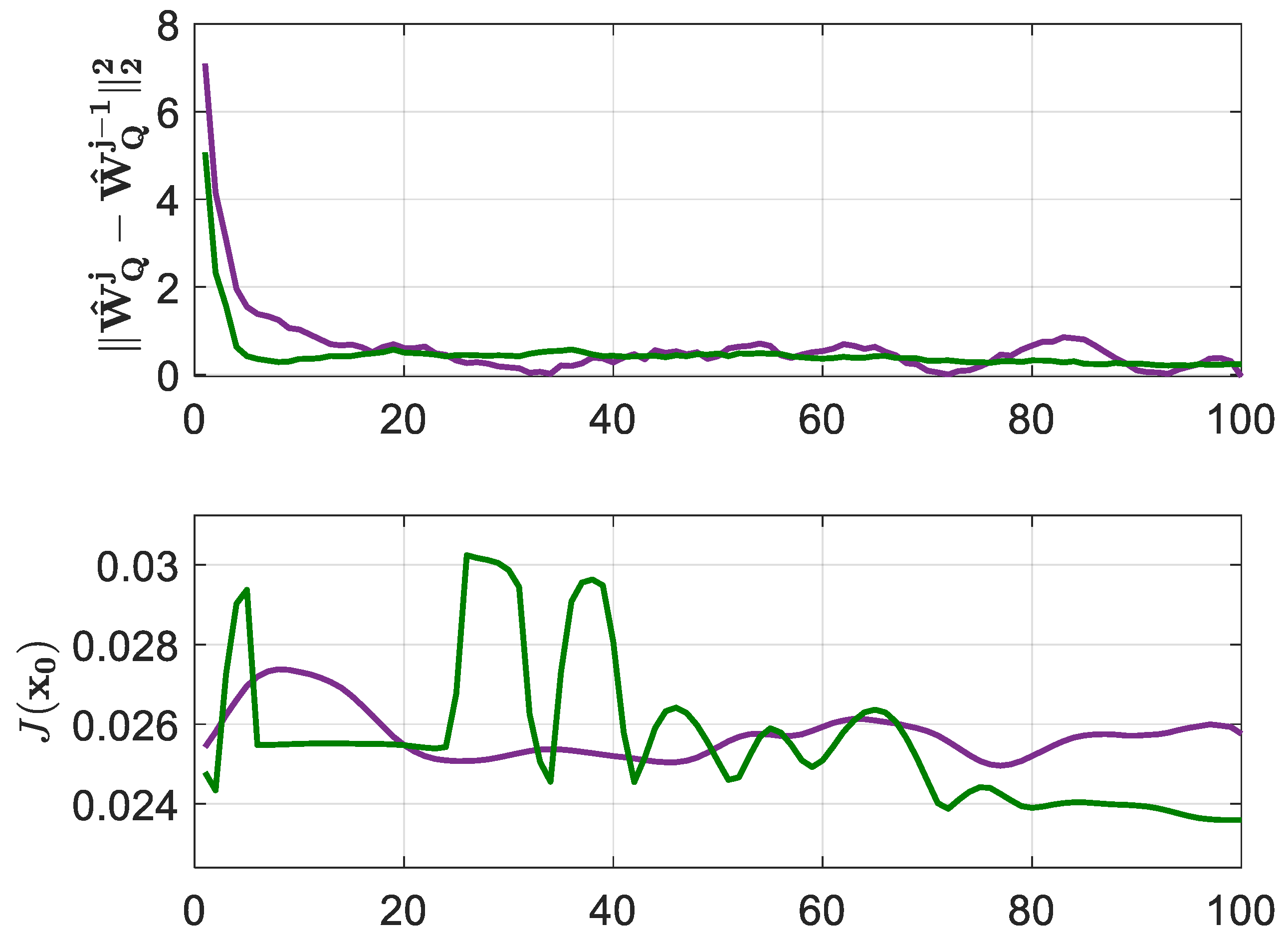 Mathematics 13 00206 g007