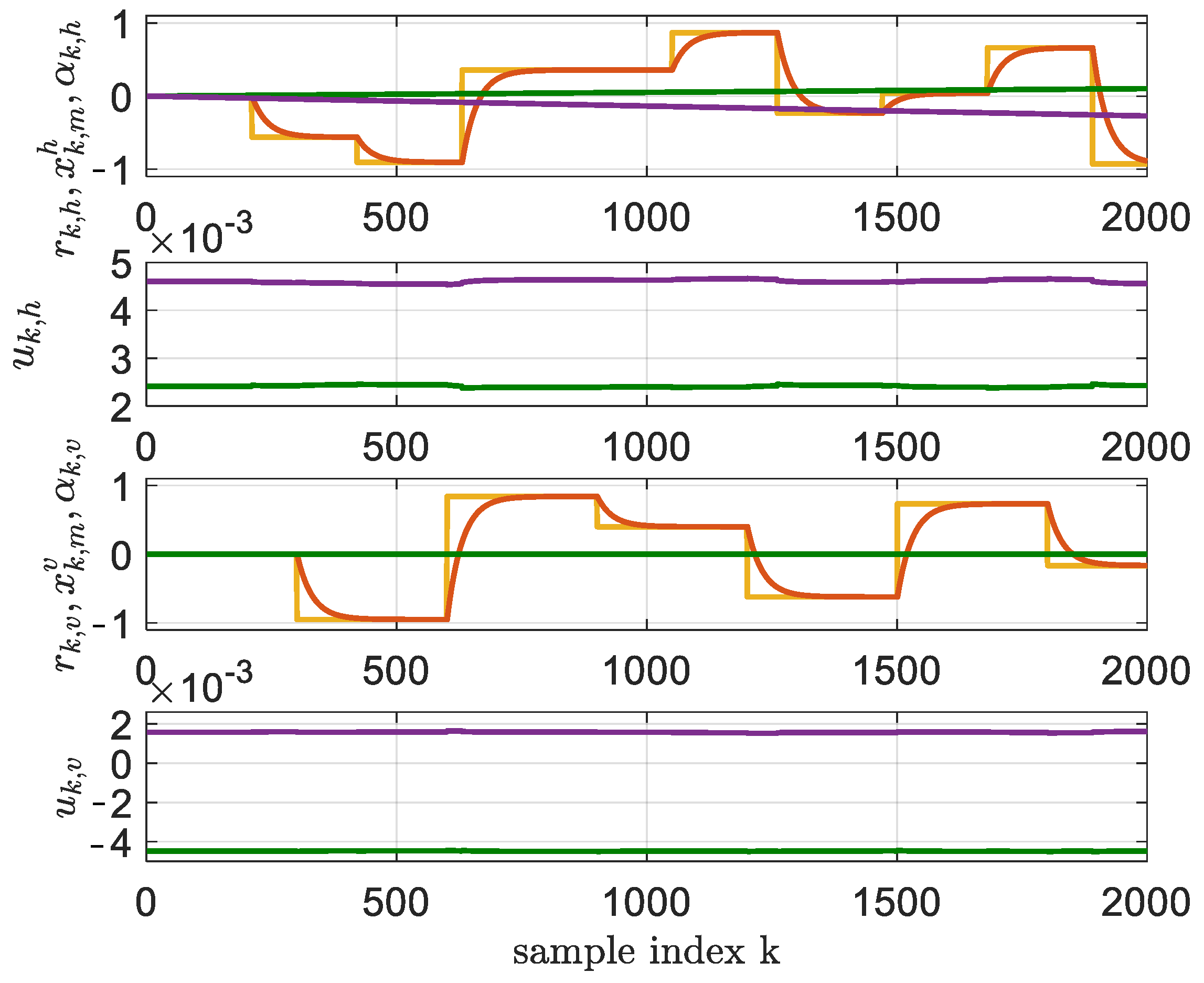 Mathematics 13 00206 g008