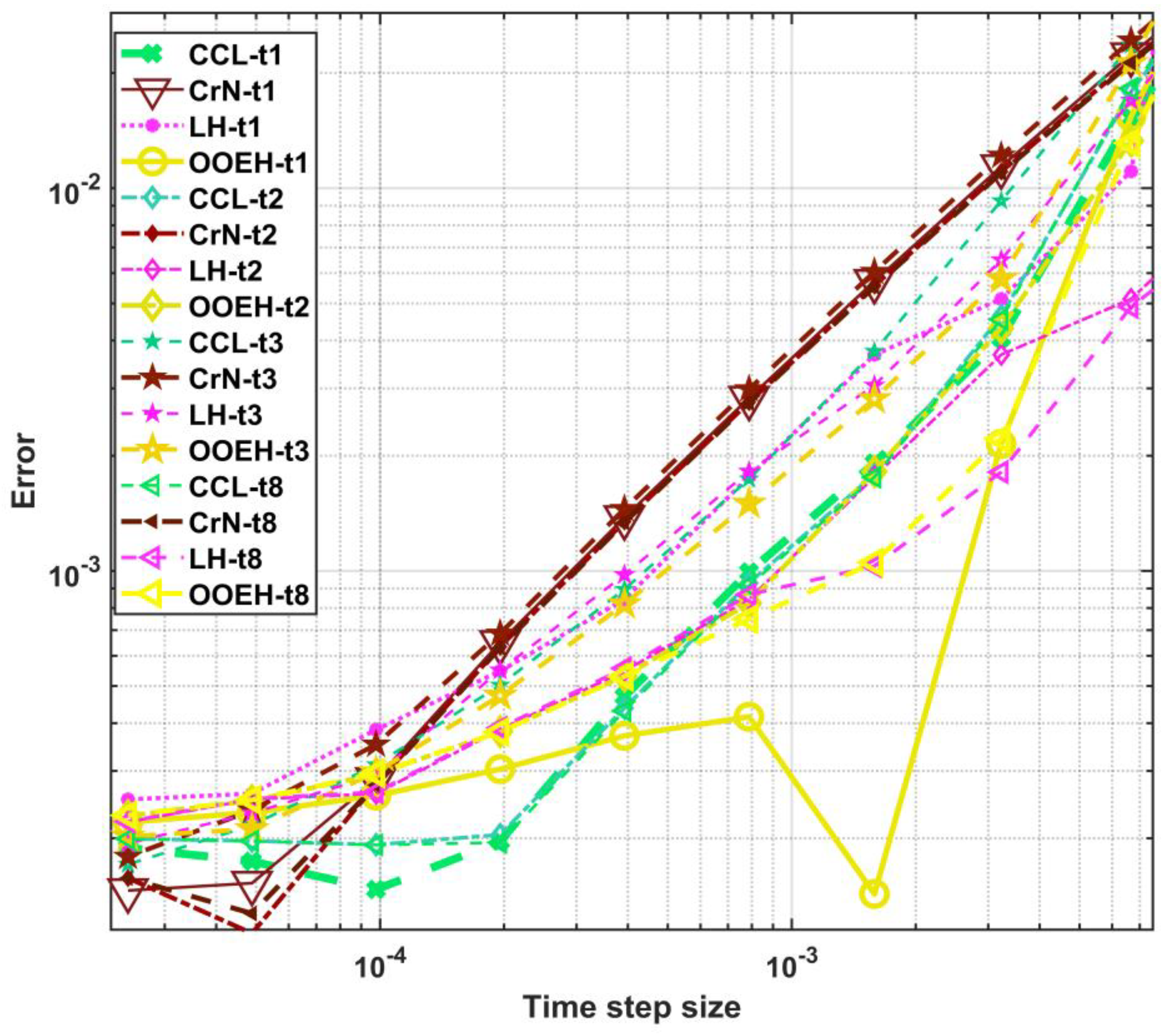Mathematics 13 00207 g002