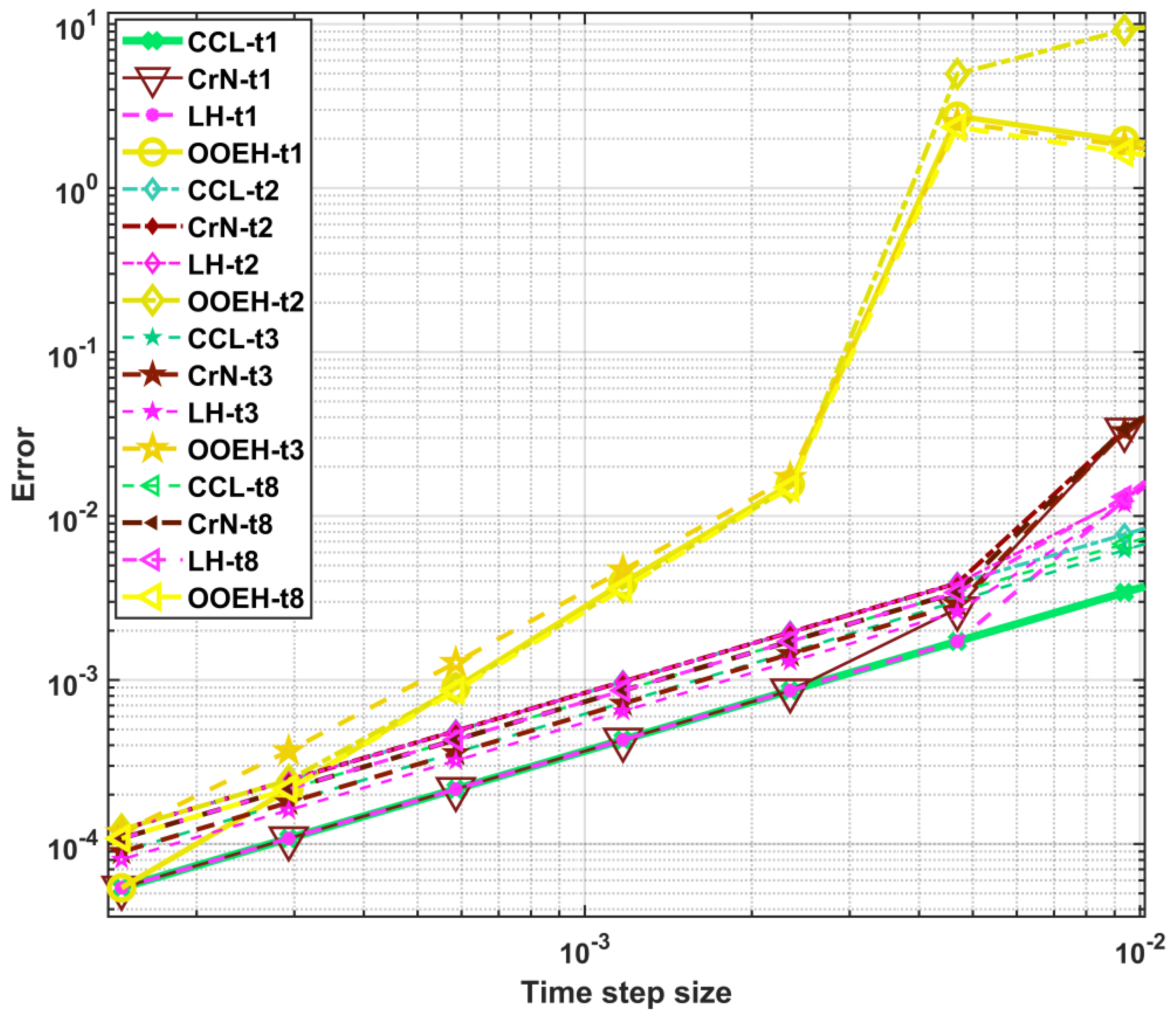 Mathematics 13 00207 g007
