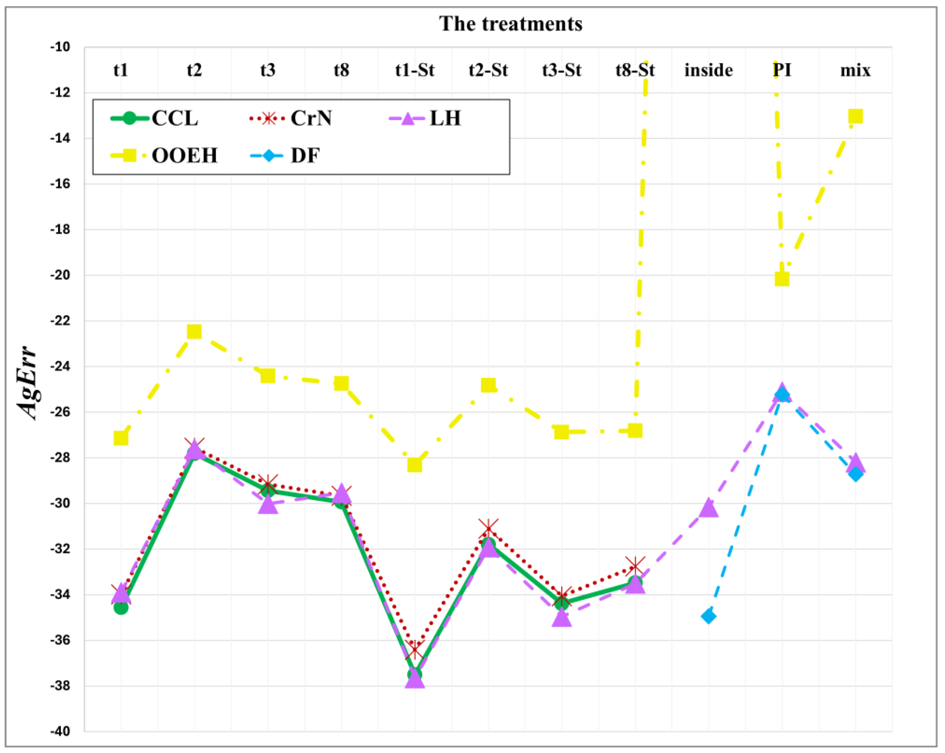 Mathematics 13 00207 g013