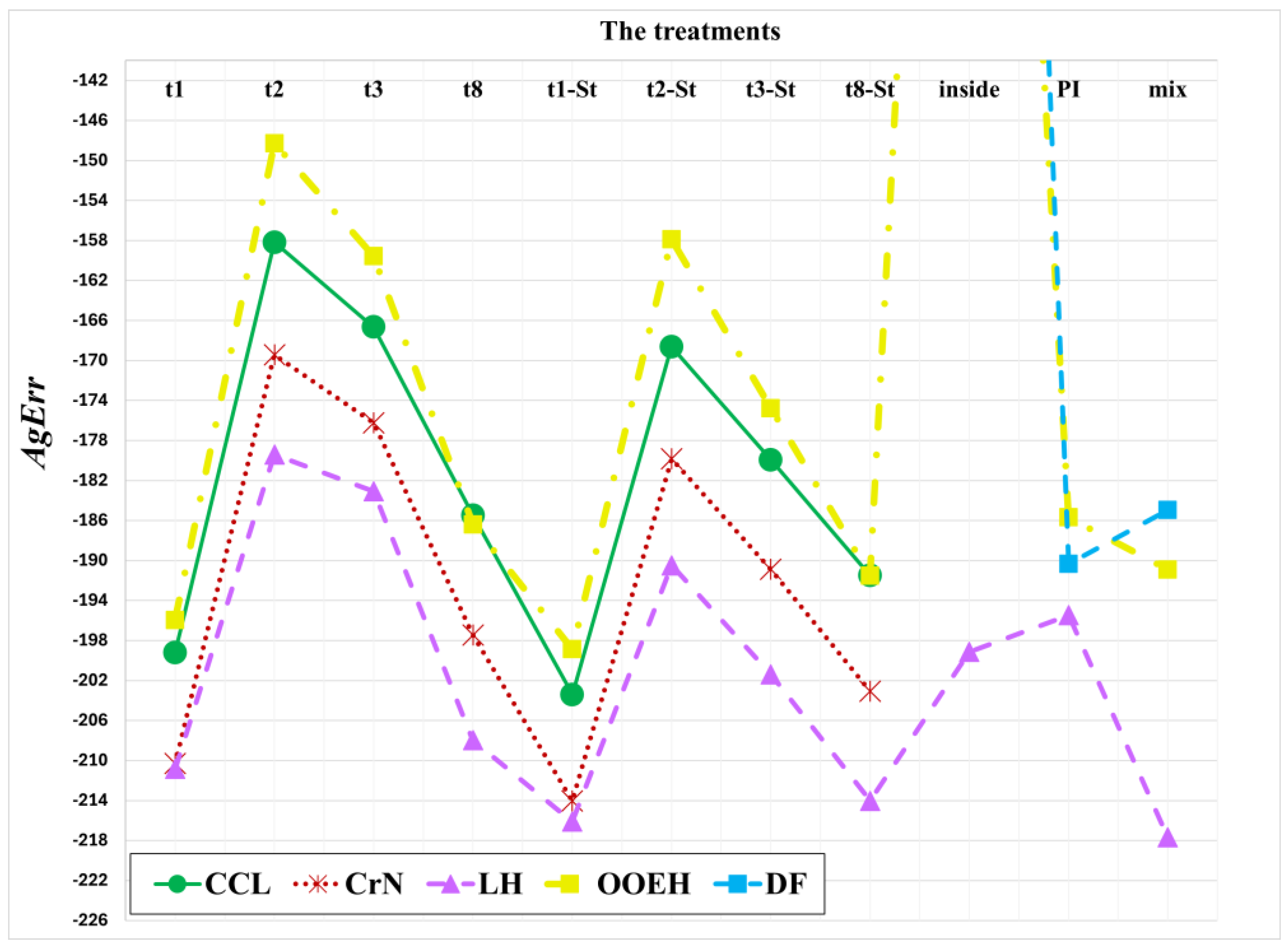 Mathematics 13 00207 g014