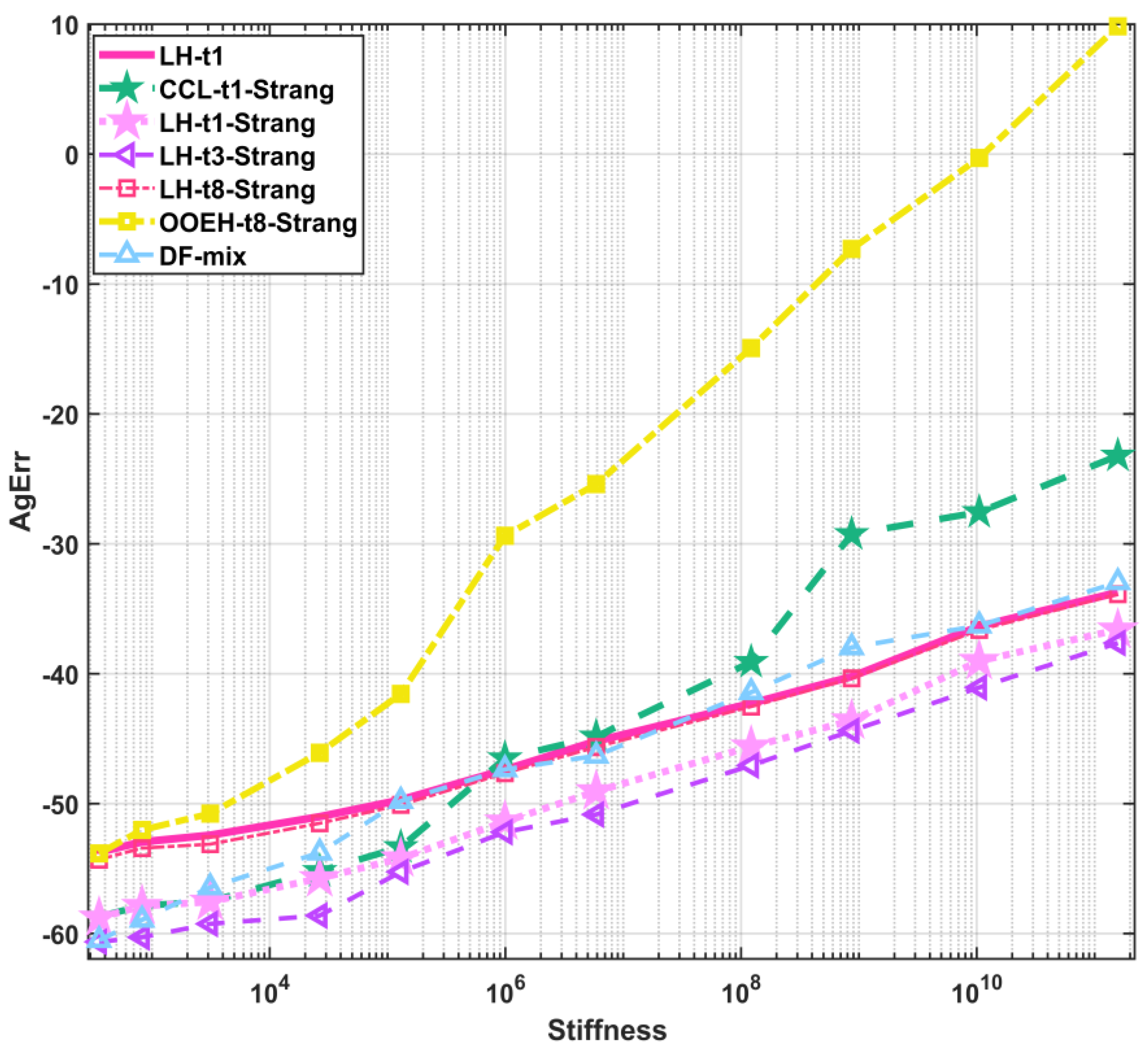 Mathematics 13 00207 g019