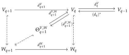 Mathematics 13 00208 i003