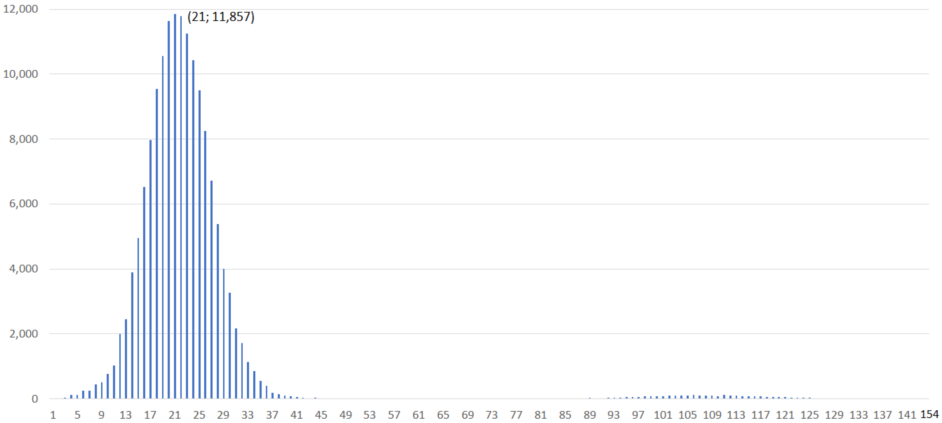 Mathematics 13 00212 g002