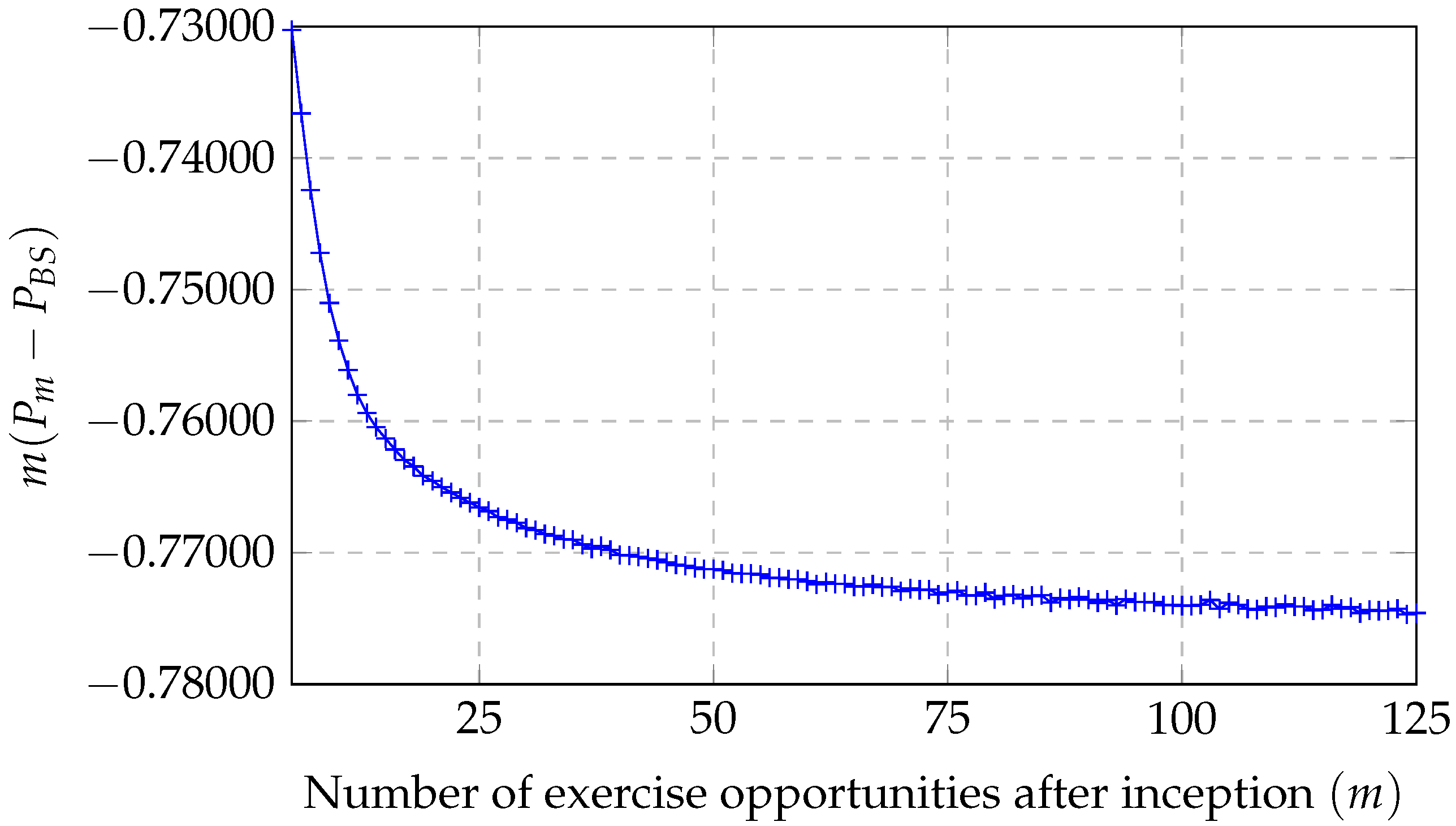 Mathematics 13 00213 g001