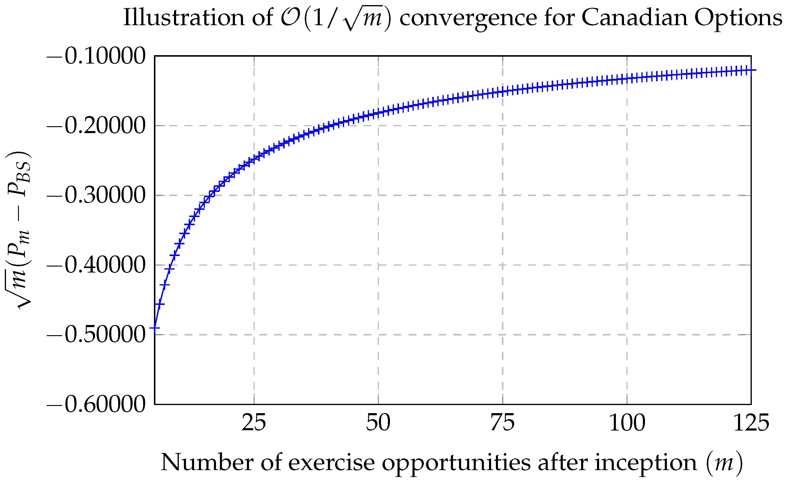 Mathematics 13 00213 g002