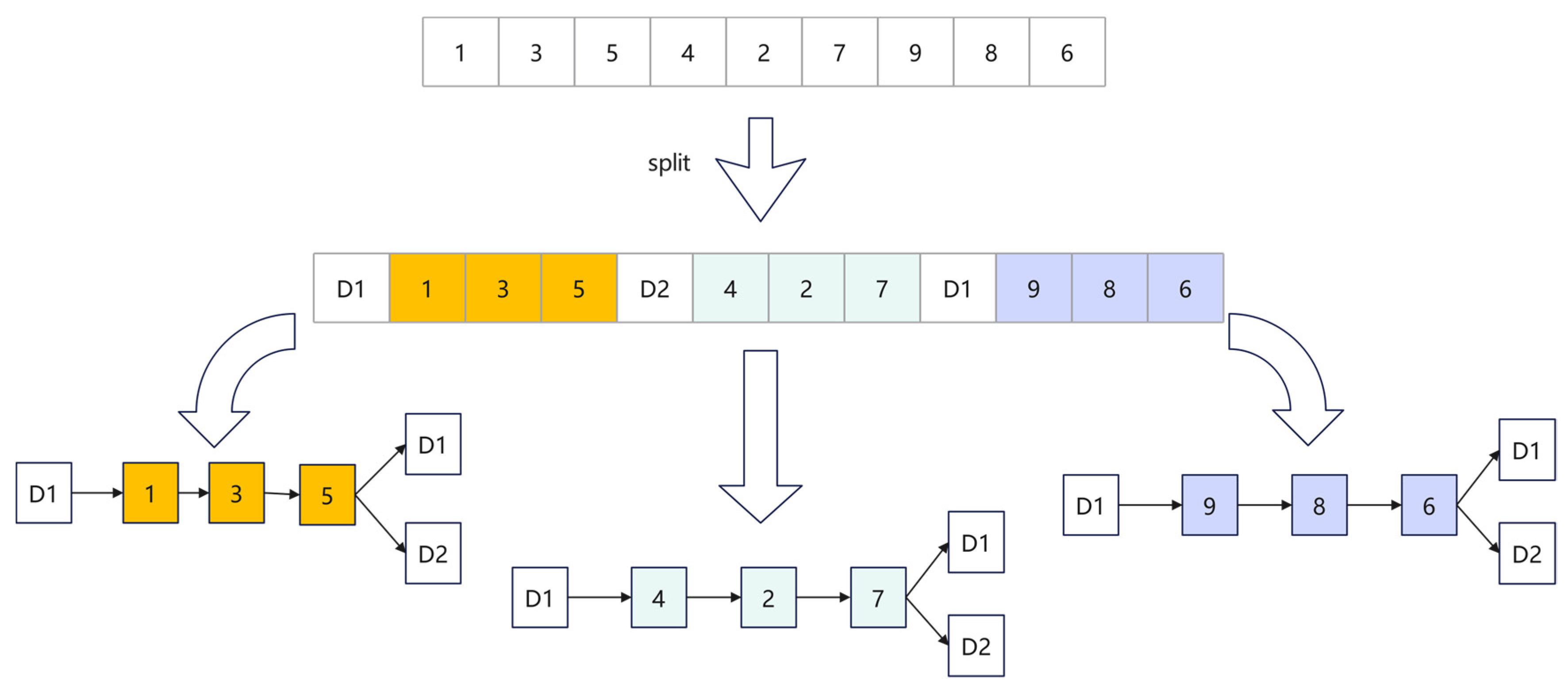 Mathematics 13 00214 g003