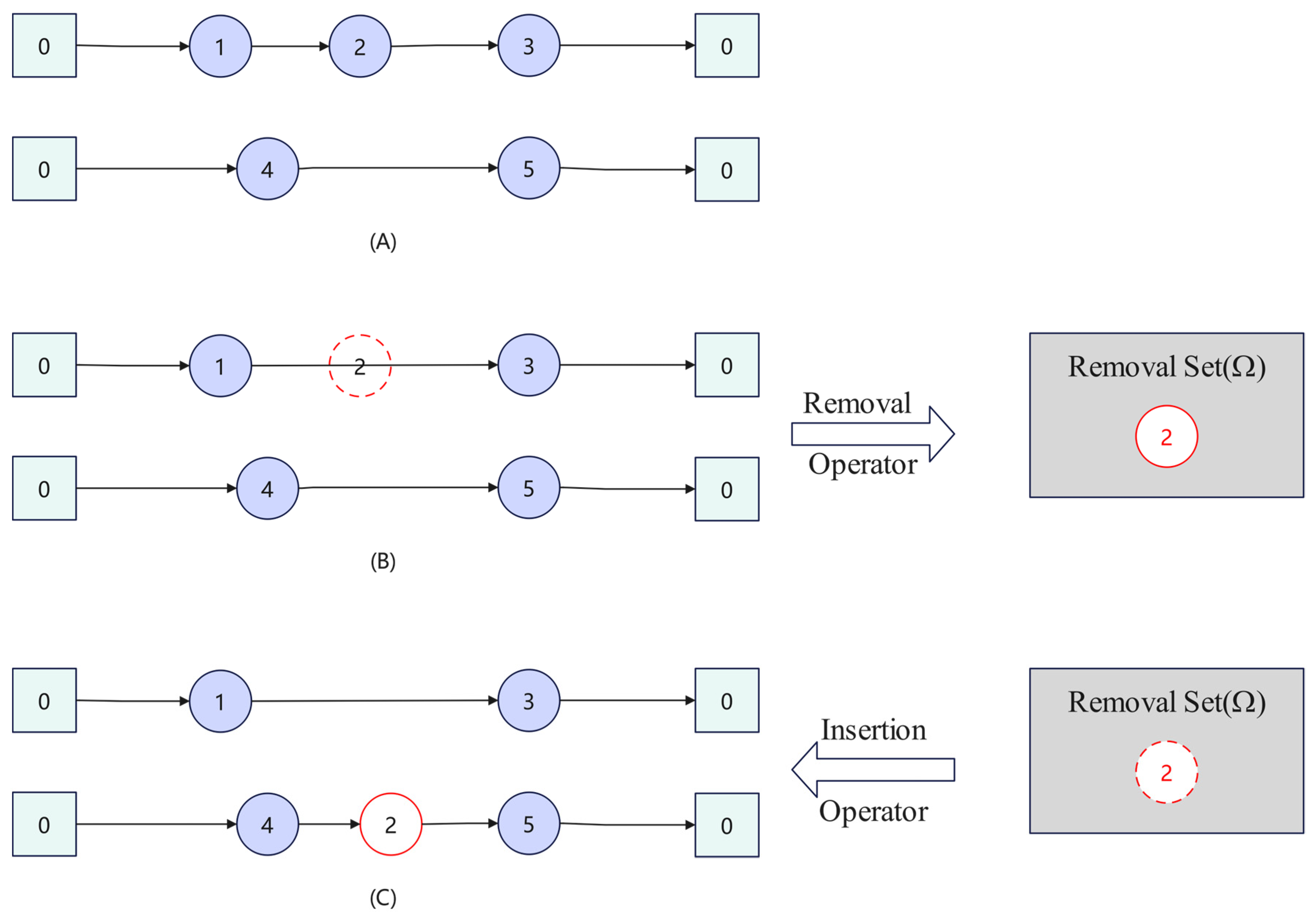 Mathematics 13 00214 g004