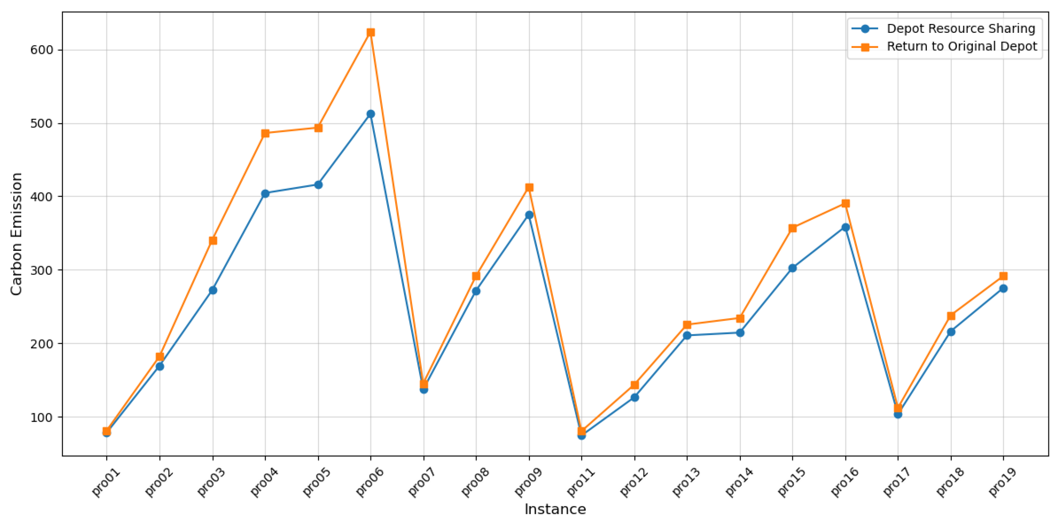 Mathematics 13 00214 g006