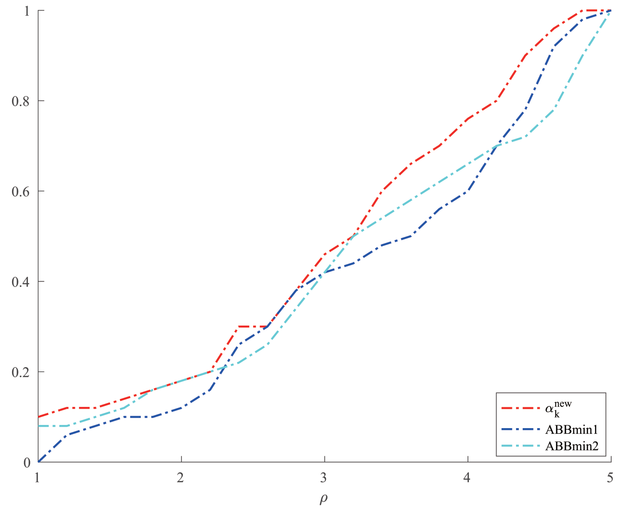 Mathematics 13 00215 g004