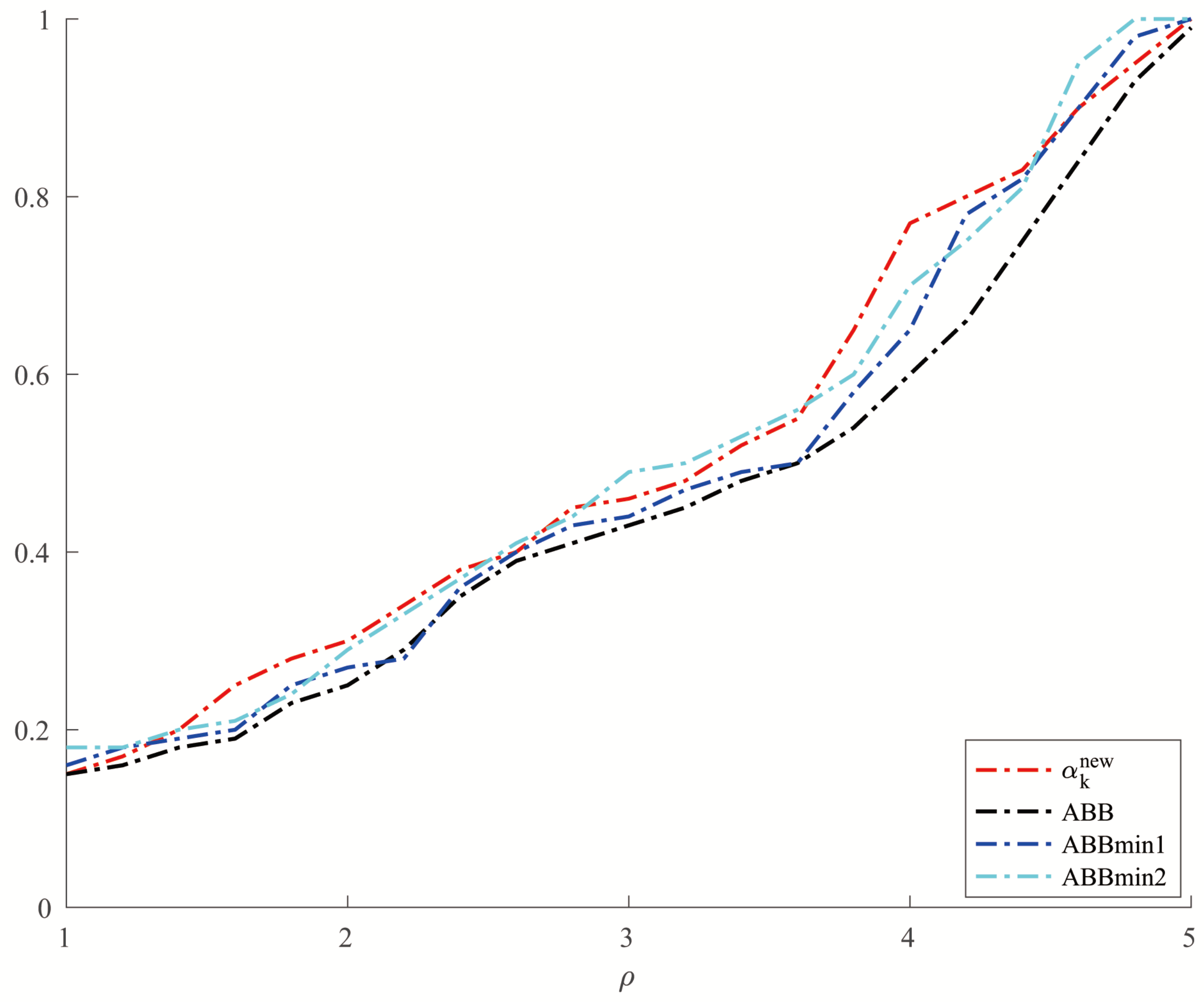 Mathematics 13 00215 g005
