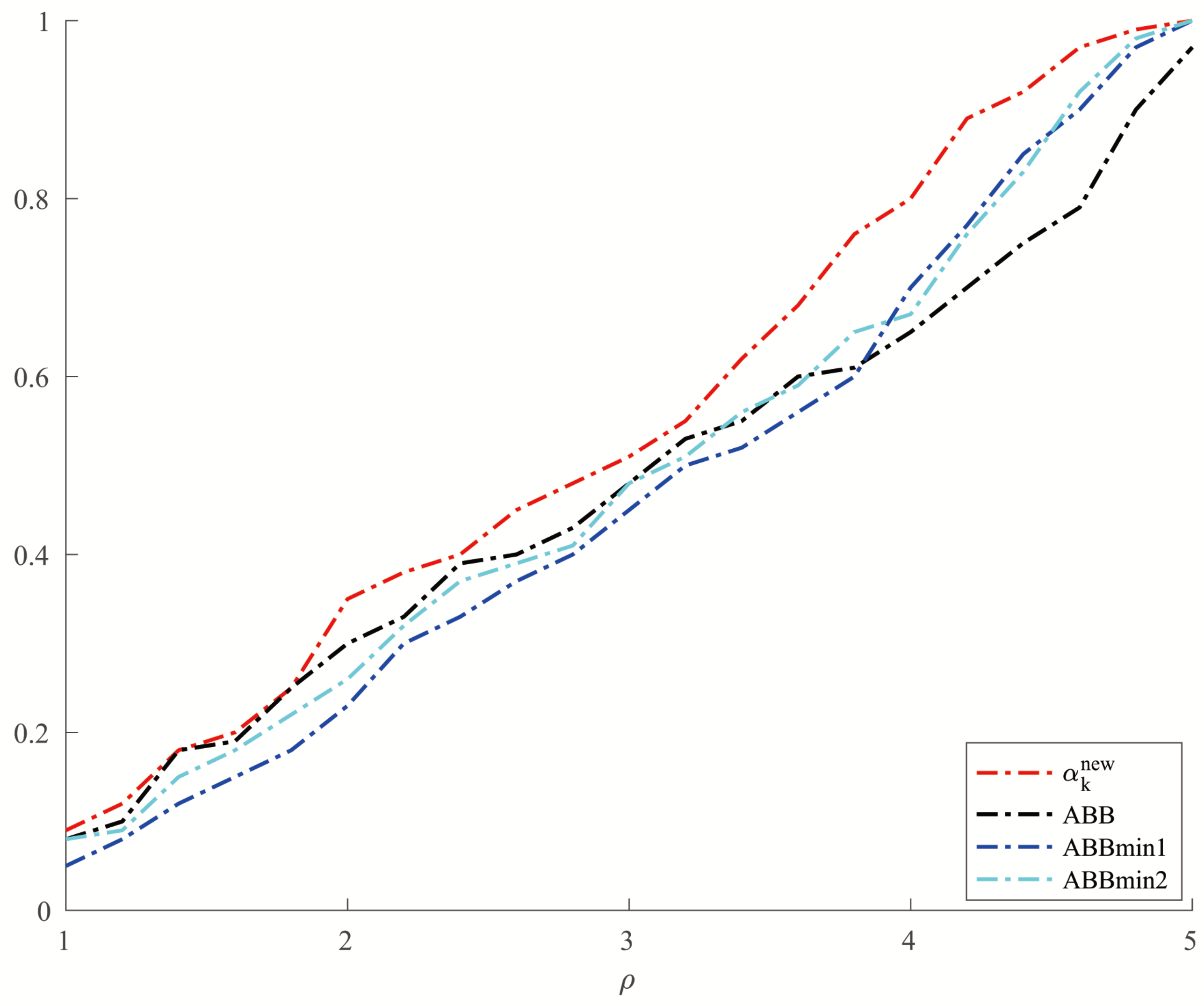 Mathematics 13 00215 g006