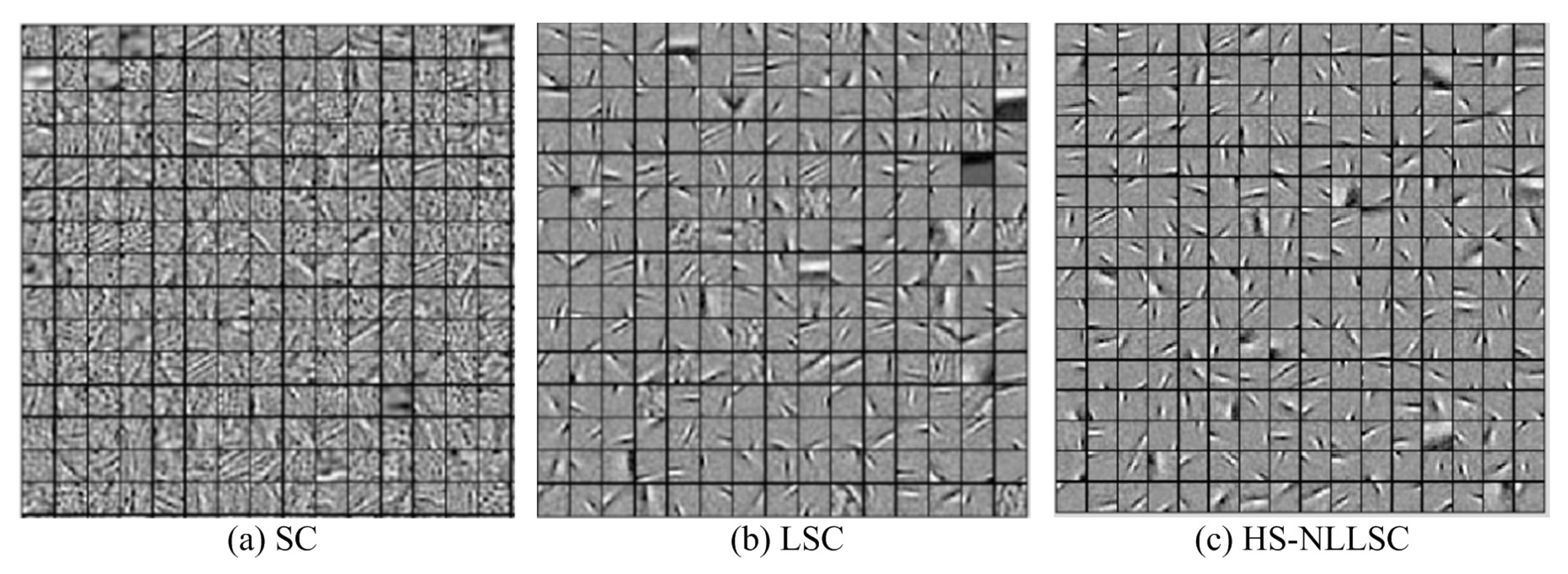 Mathematics 13 00219 g004