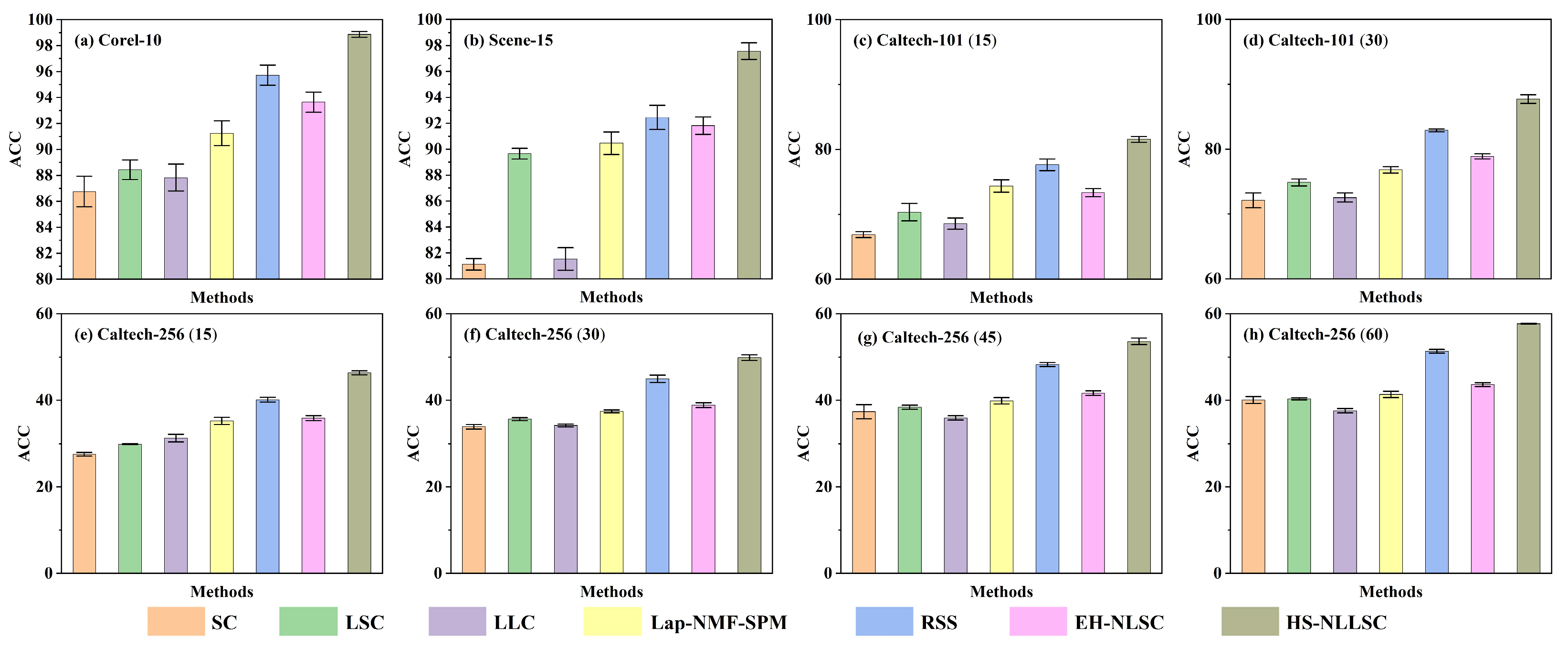 Mathematics 13 00219 g006