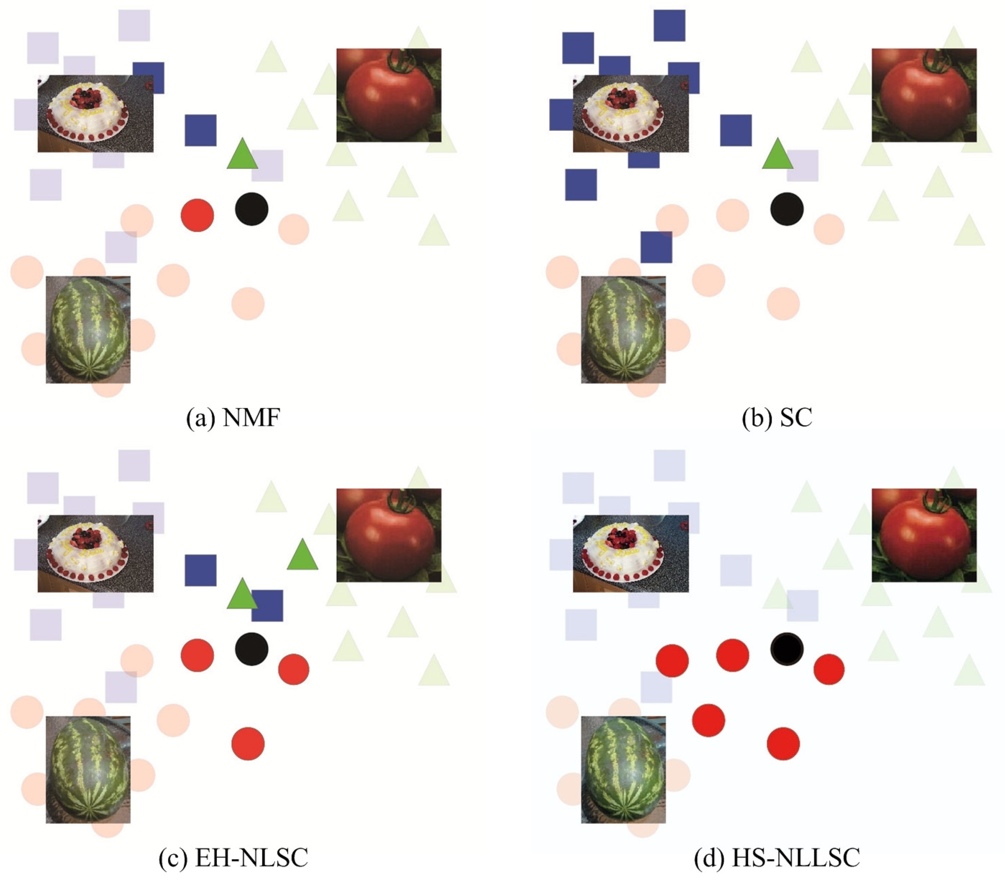 Mathematics 13 00219 g009