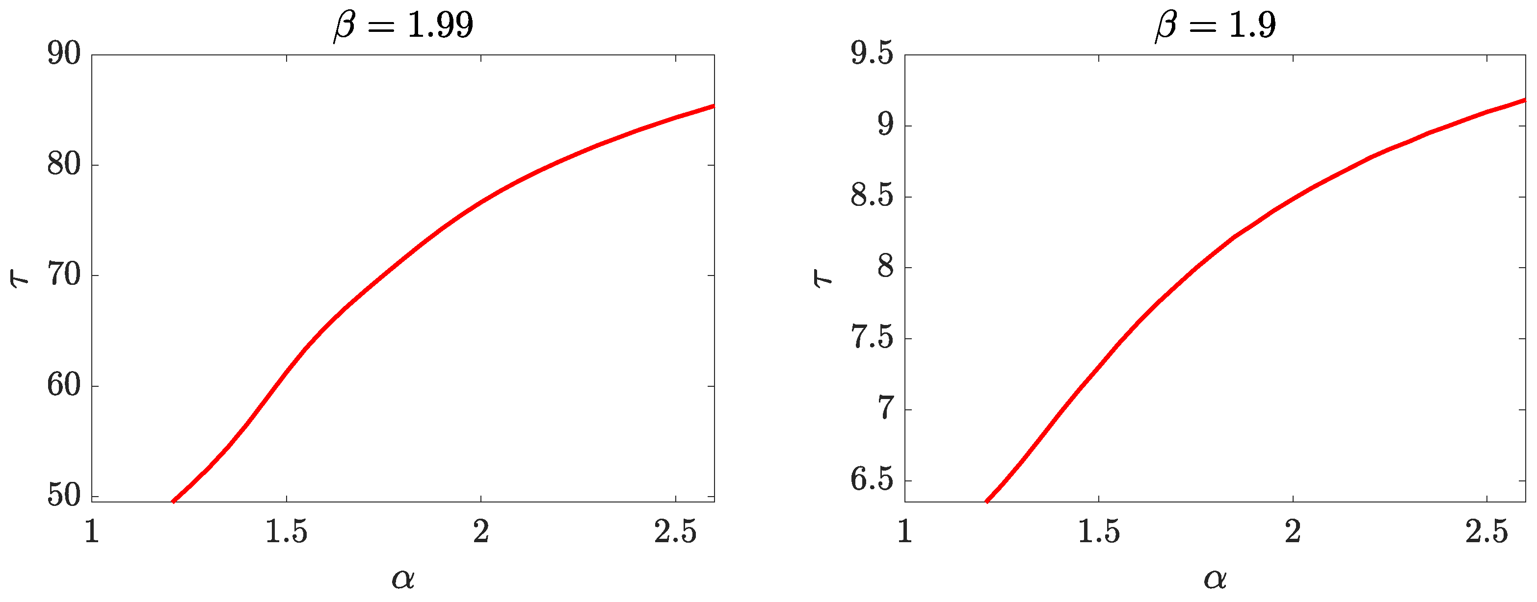Mathematics 13 00220 g011