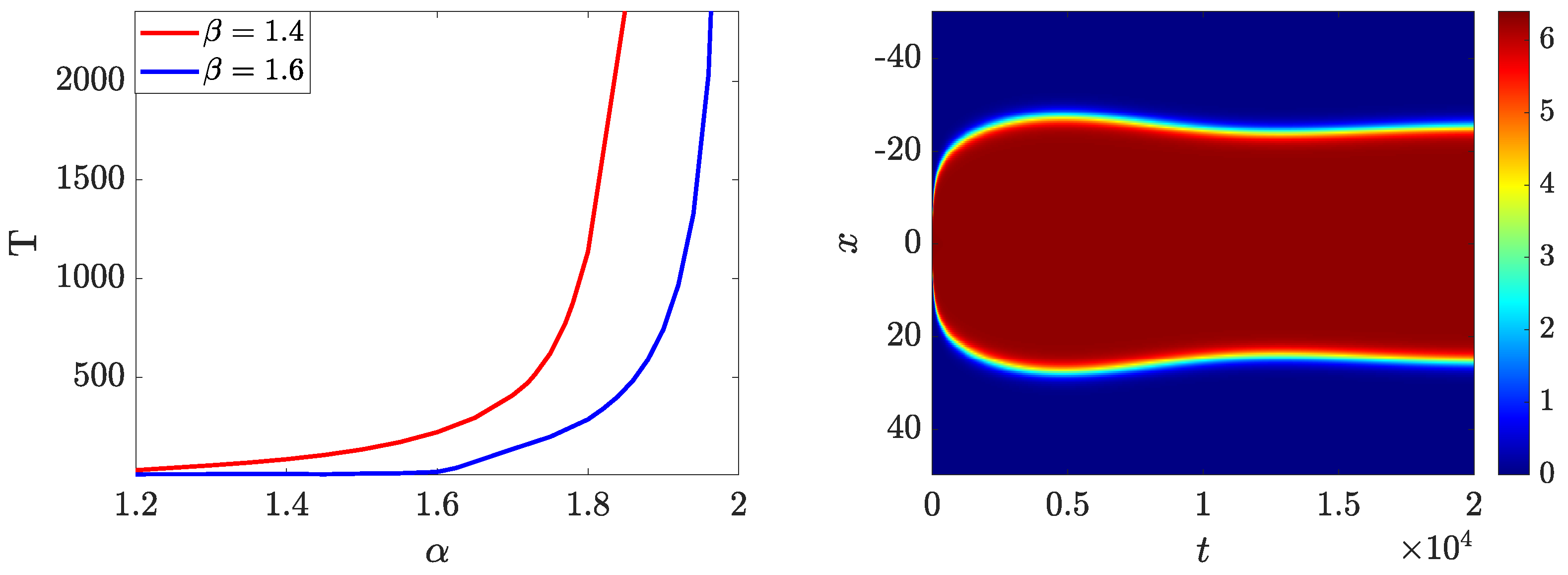 Mathematics 13 00220 g013