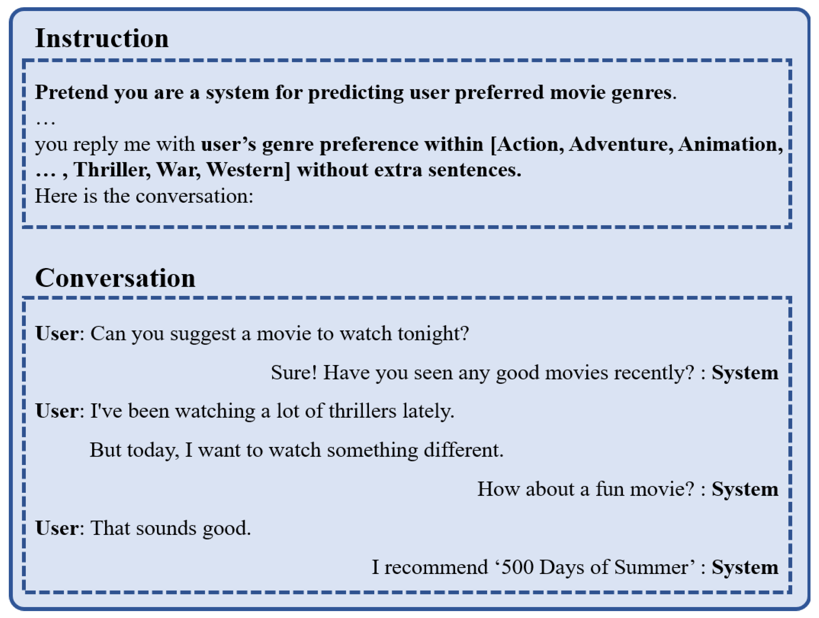 Mathematics 13 00221 g003