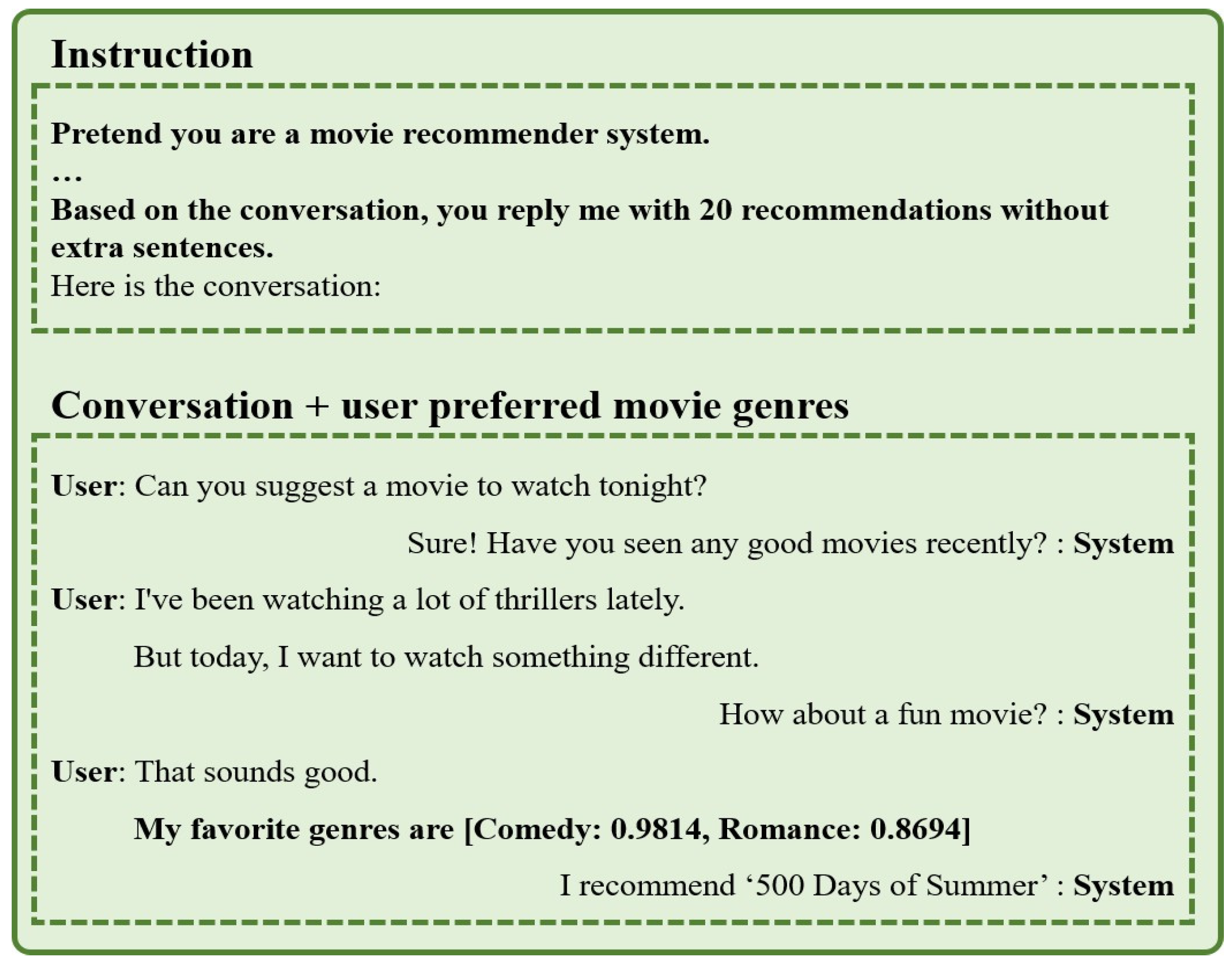Mathematics 13 00221 g005