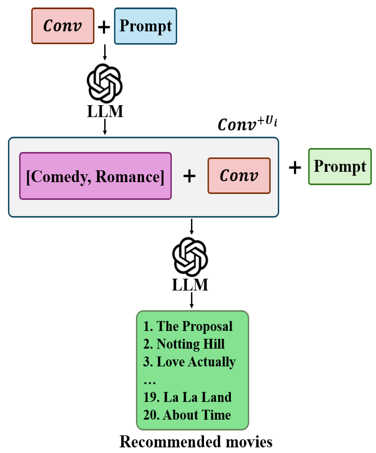 Mathematics 13 00221 g006