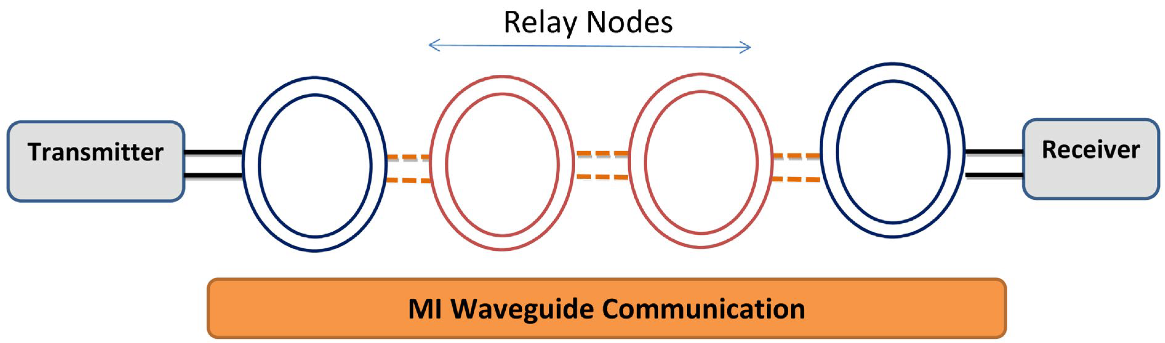Mathematics 13 00224 g003