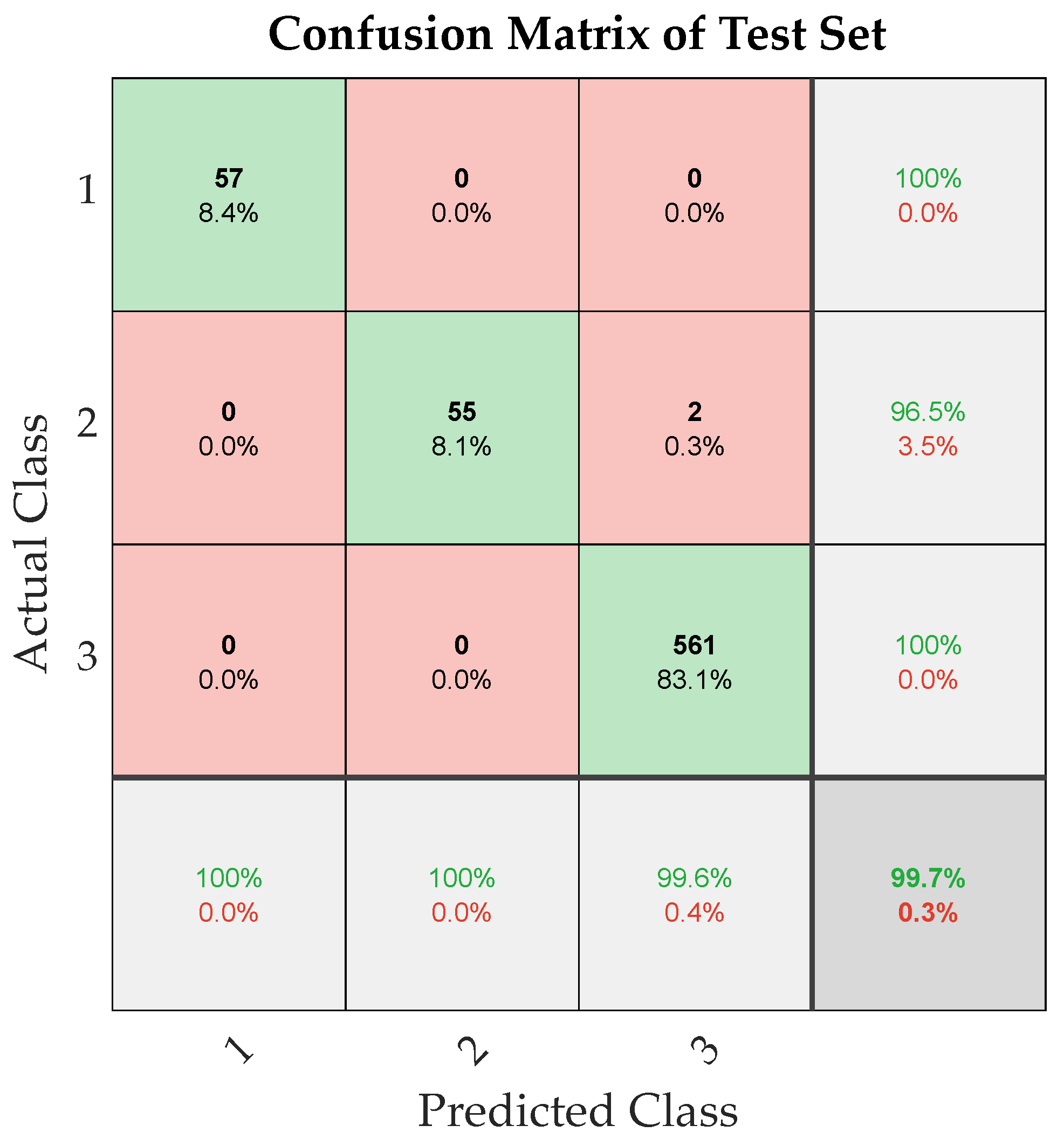 Mathematics 13 00225 g013