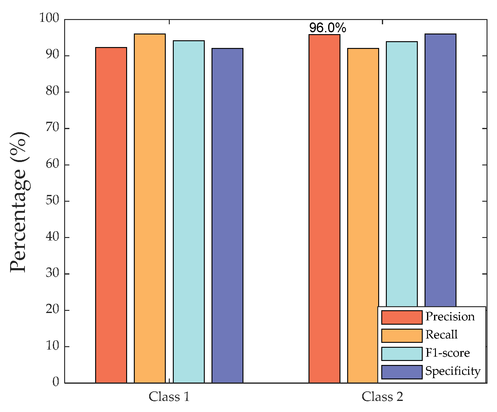 Mathematics 13 00225 g016