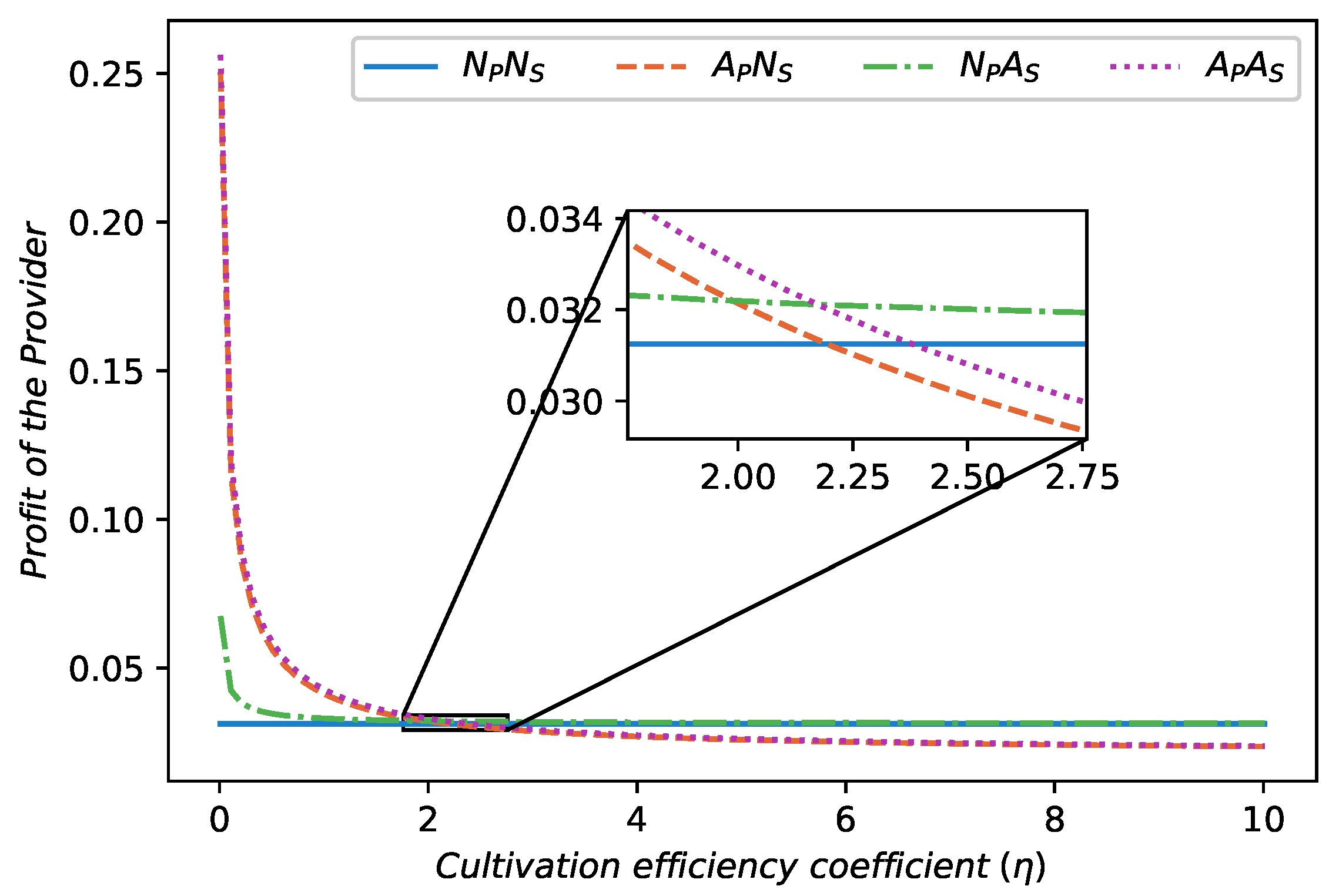 Mathematics 13 00230 g001