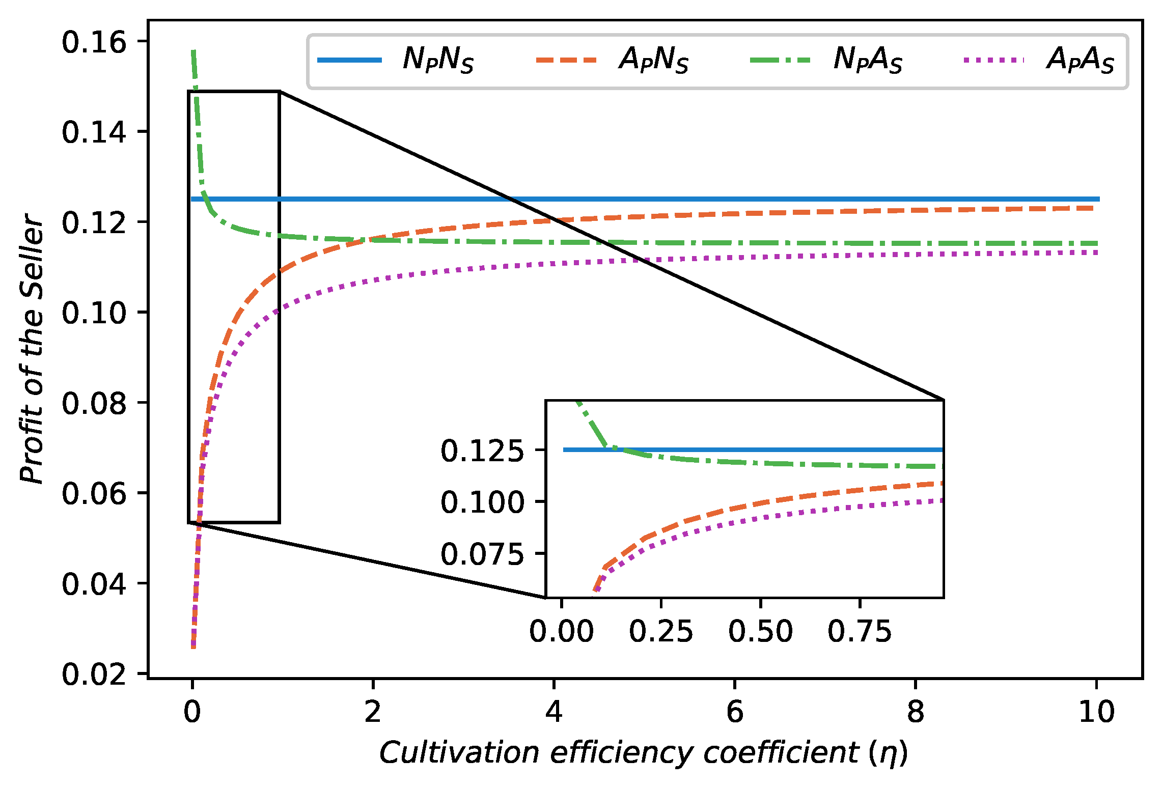 Mathematics 13 00230 g002