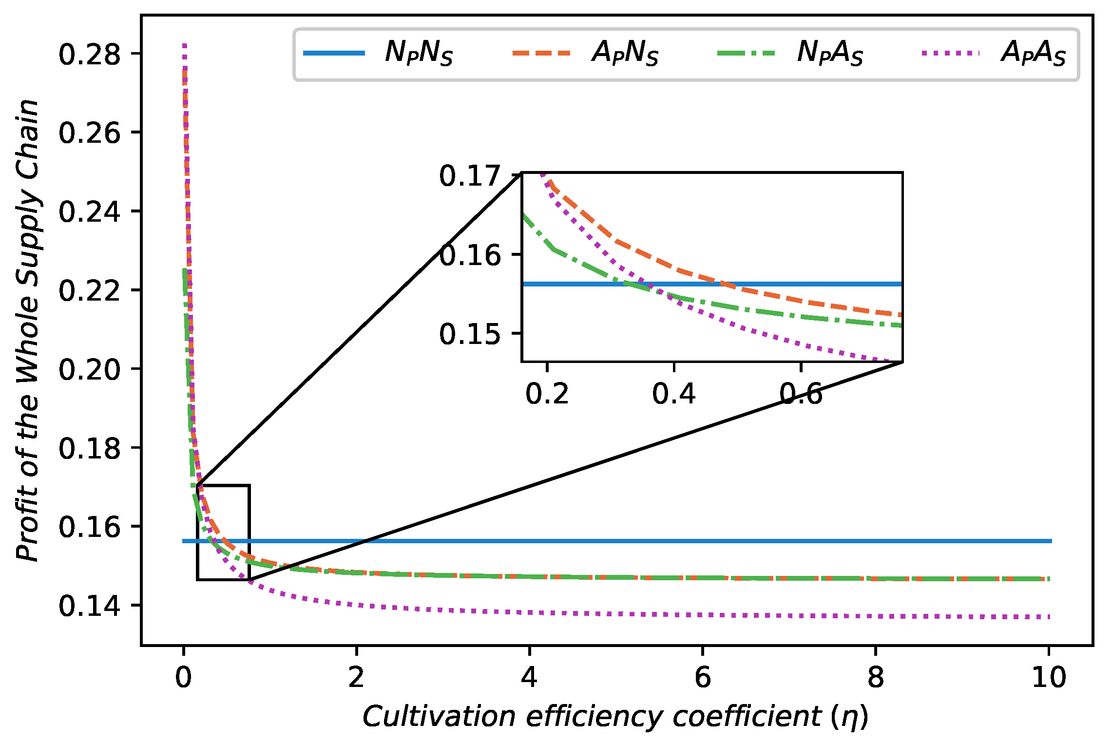 Mathematics 13 00230 g003