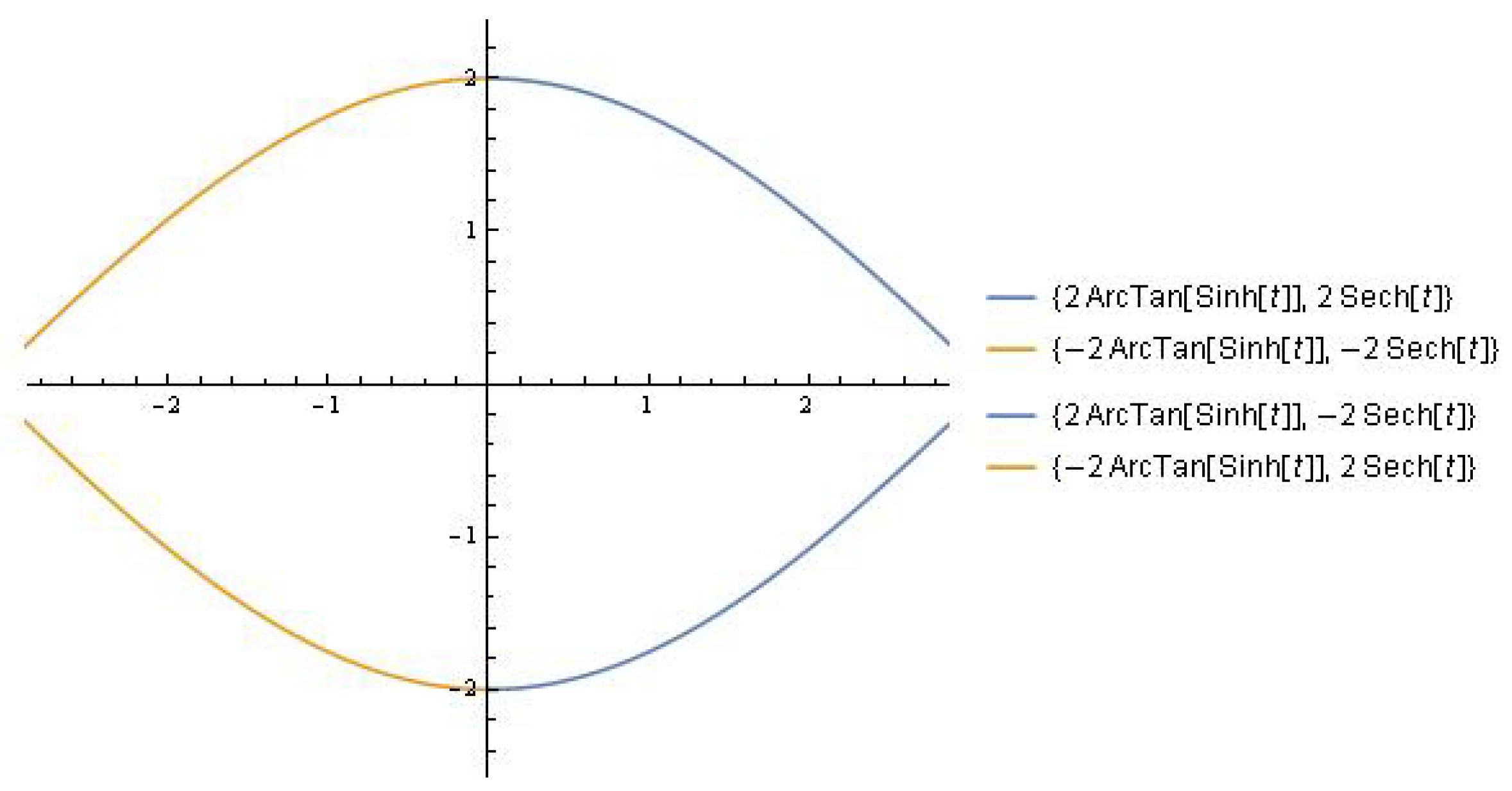 Mathematics 13 00231 g001