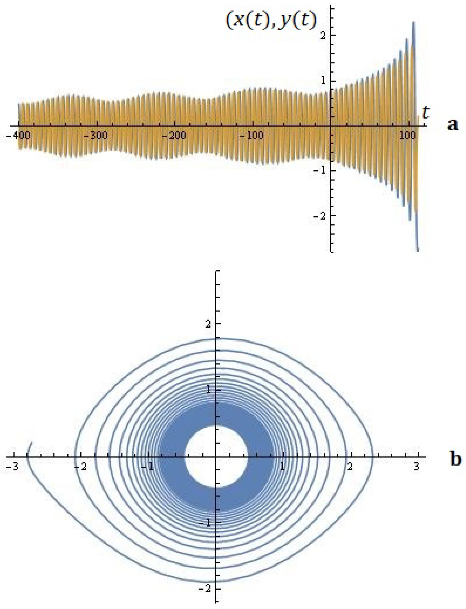 Mathematics 13 00231 g009