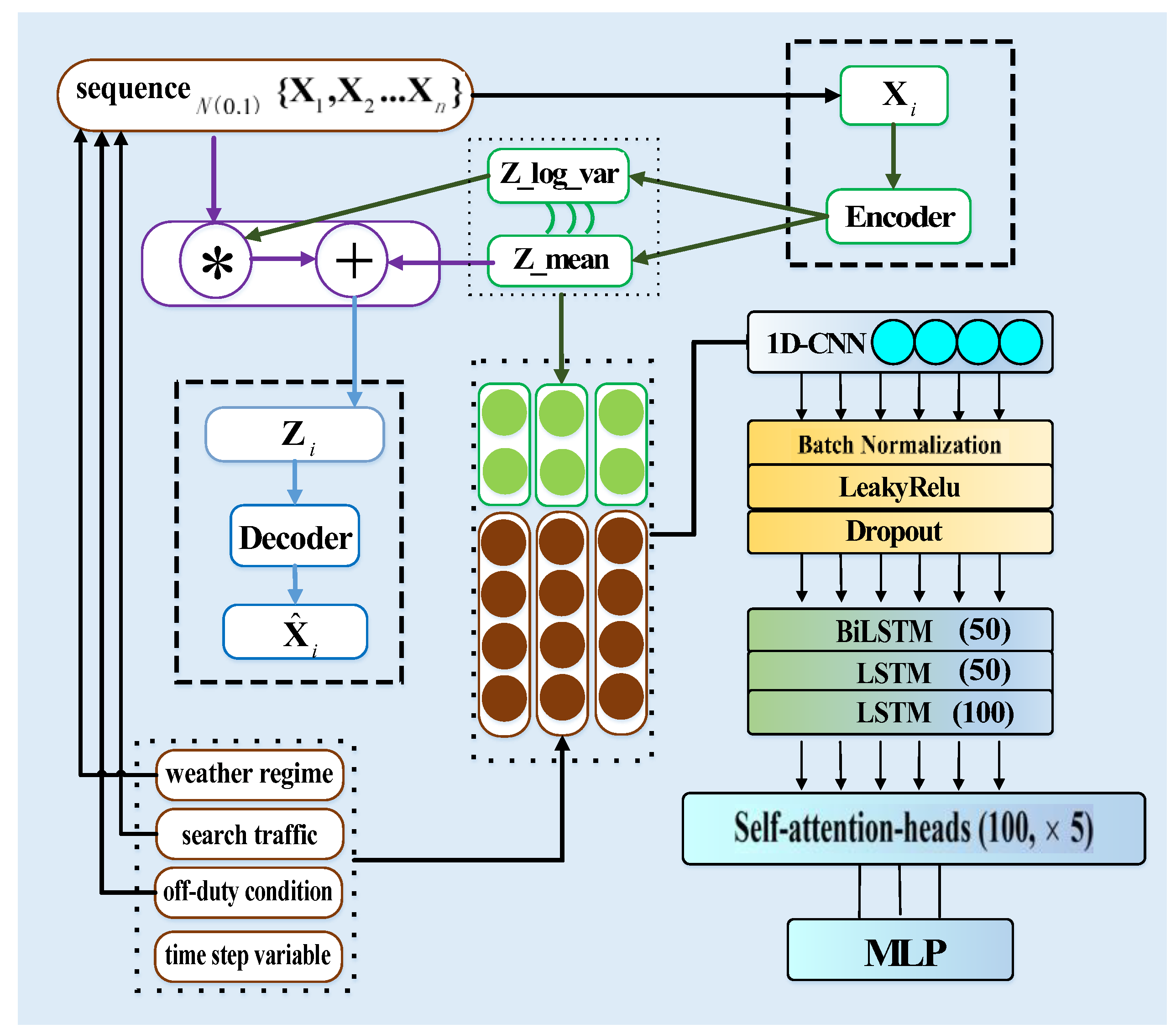 Mathematics 13 00233 g002