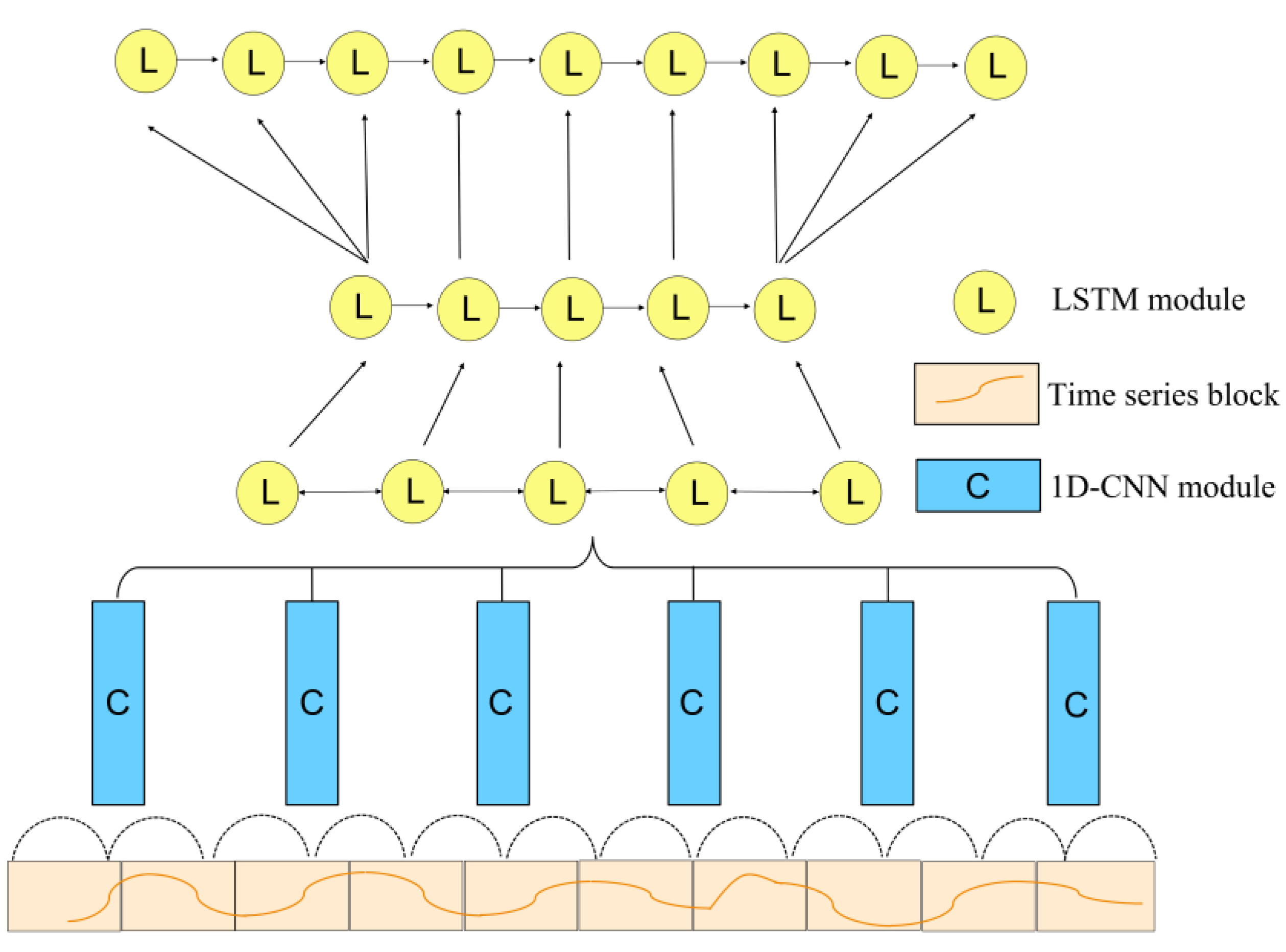 Mathematics 13 00233 g004